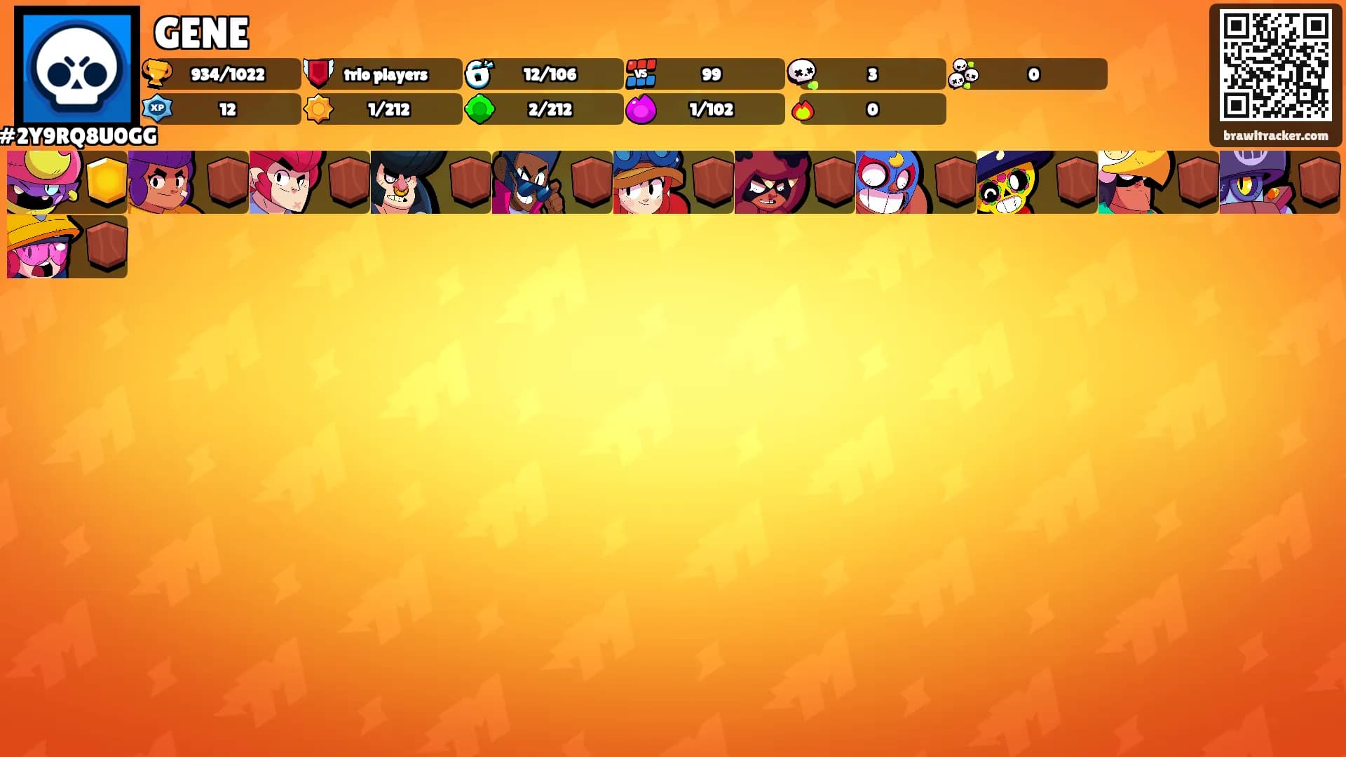 GENE's Ranks