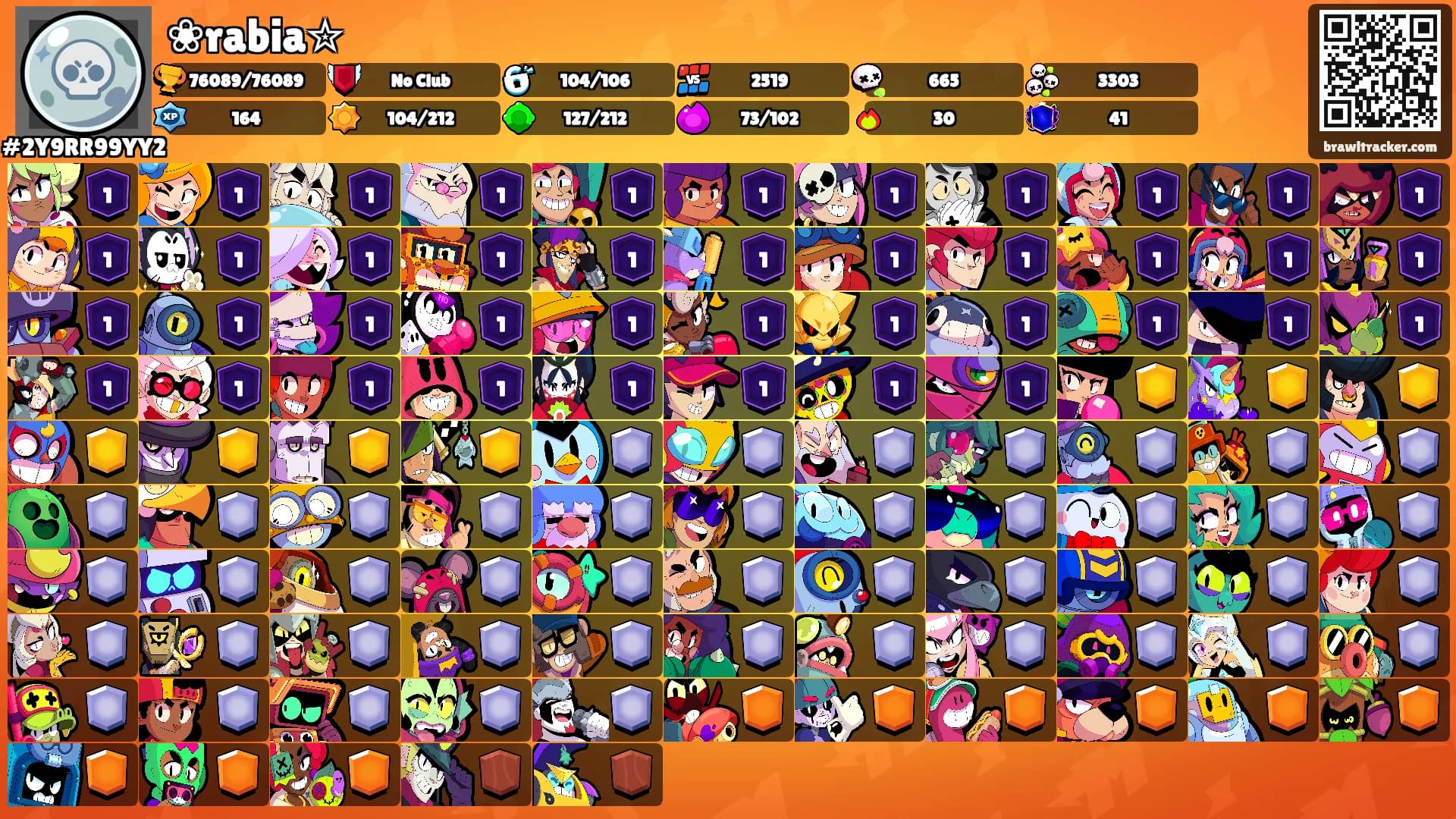 ❀rabia✮'s Ranks