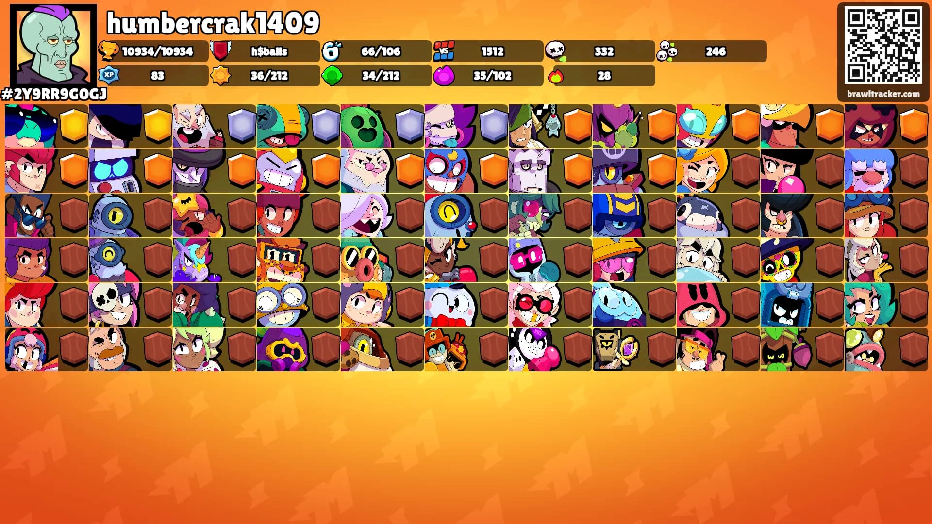 humbercrak1409's Ranks