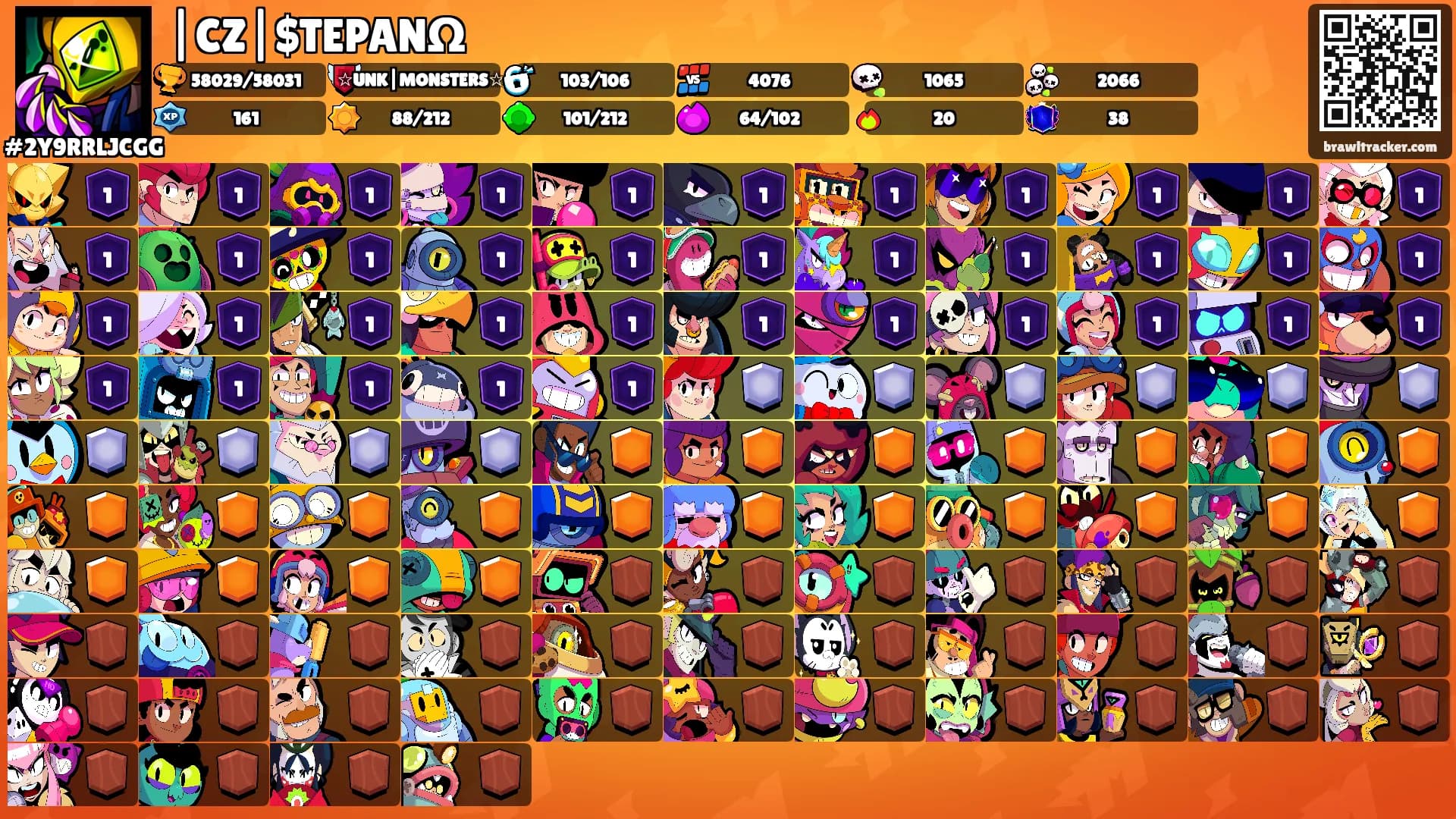 |CZ|$TEPANΩ's Ranks