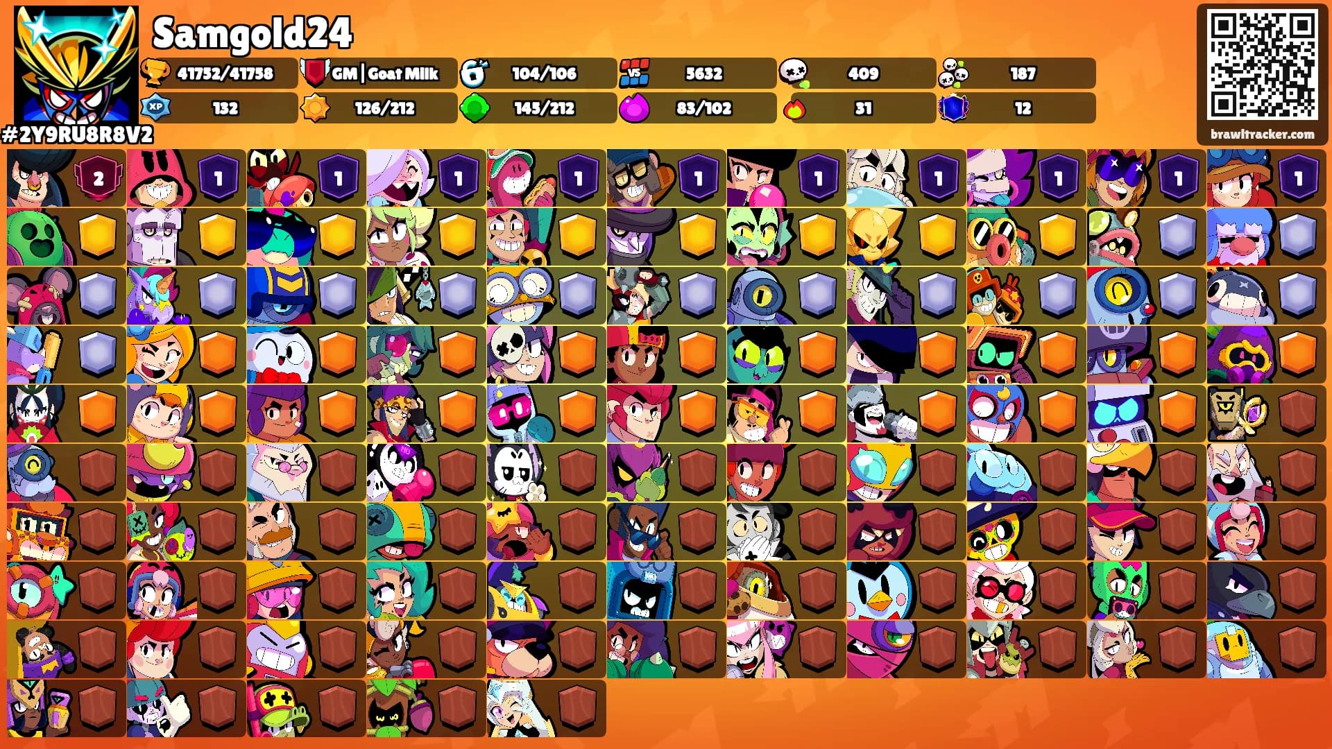 Samgold24's Ranks