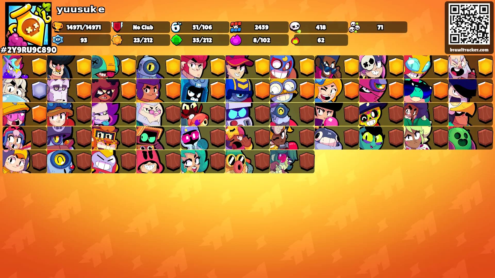 ʸᵘᵘˢᵘᵏᵉ's Ranks