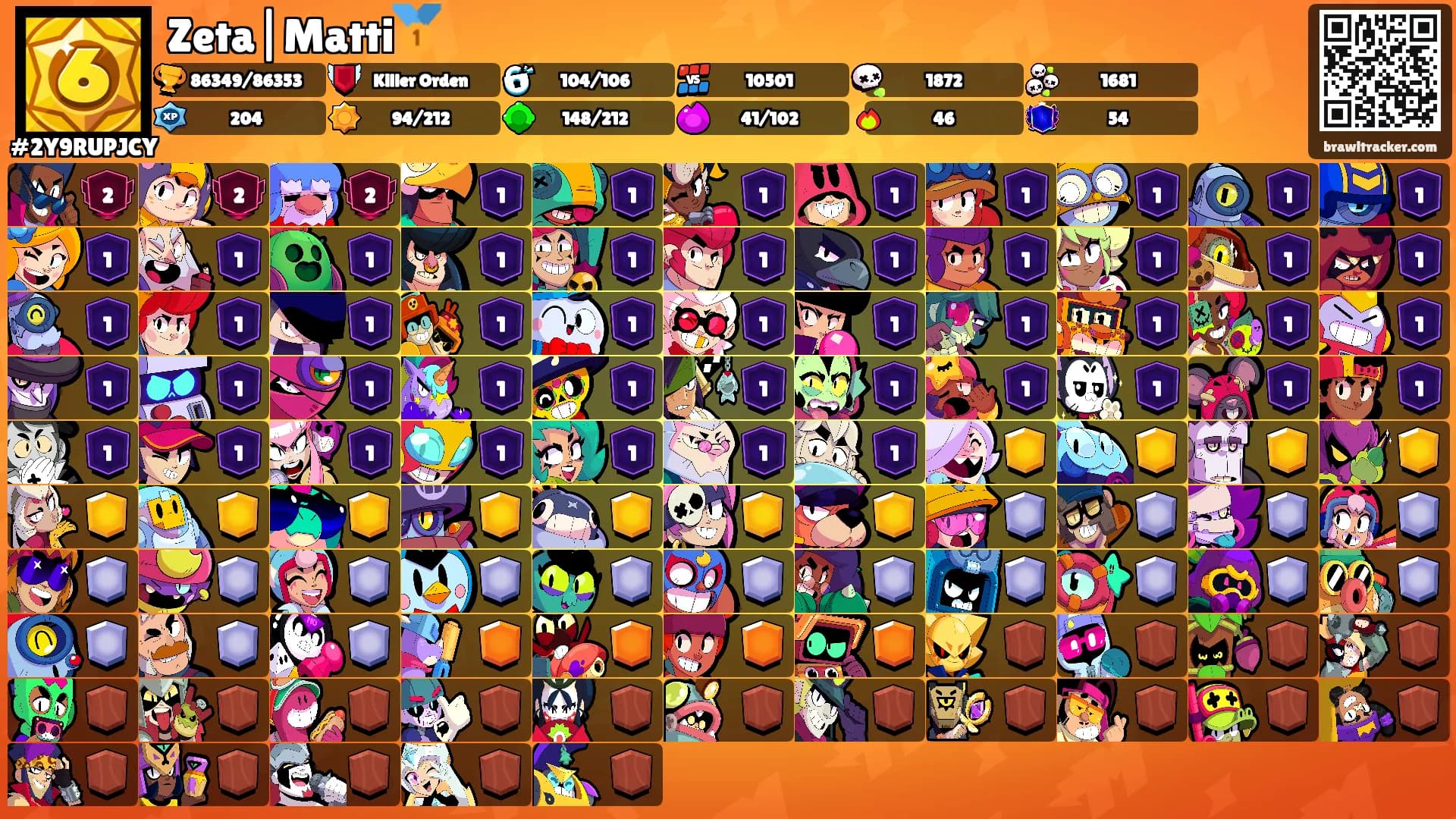 Zeta|Matti🥇's Ranks