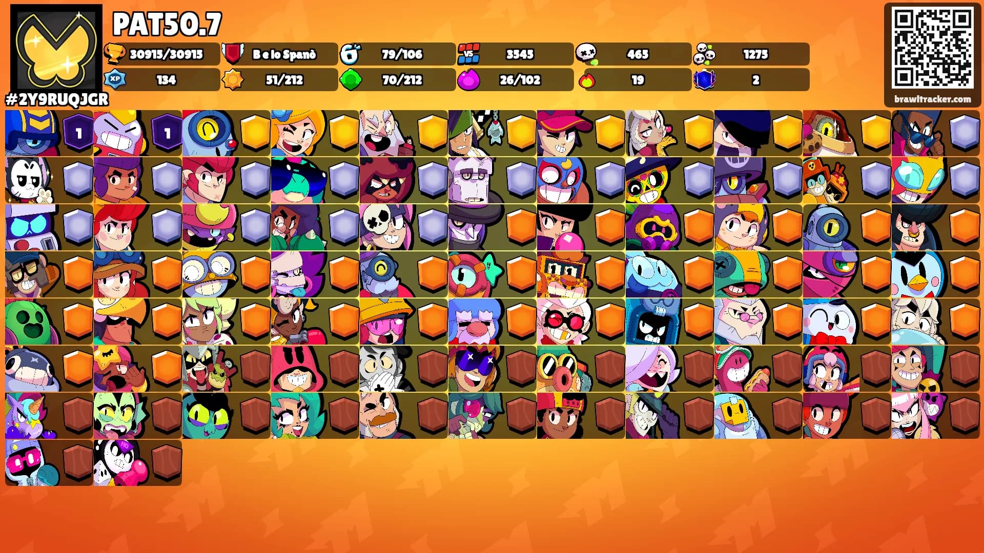 PAT50.7's Ranks