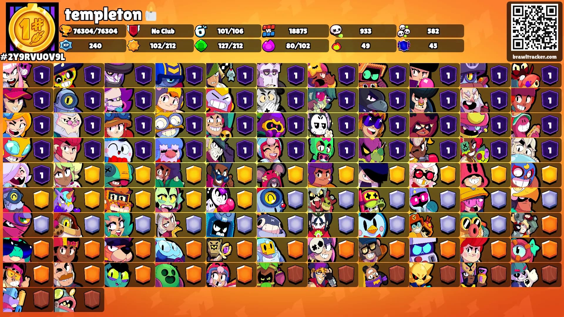 templeton🕯️'s Ranks