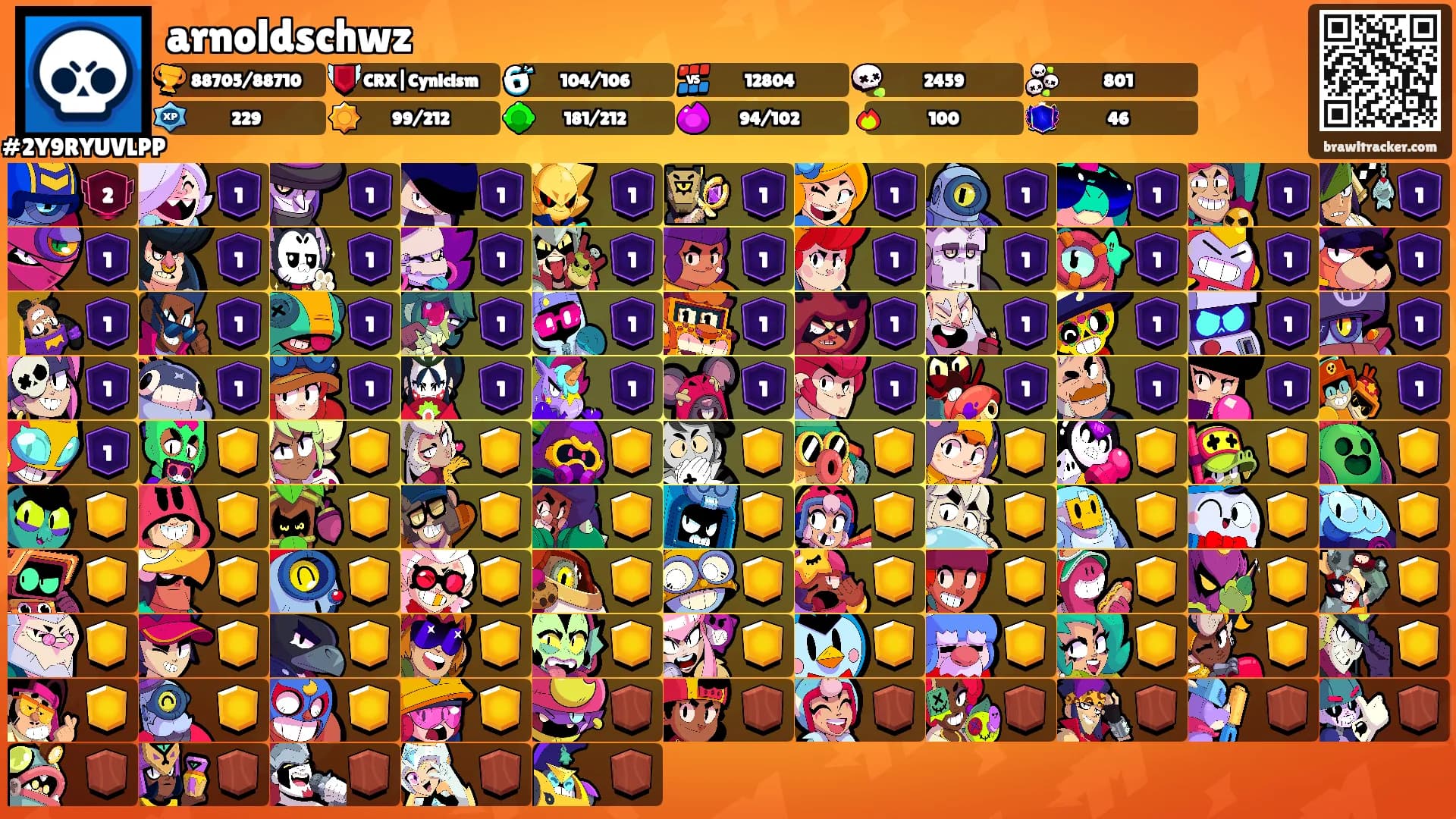 arnoldschwz's Ranks