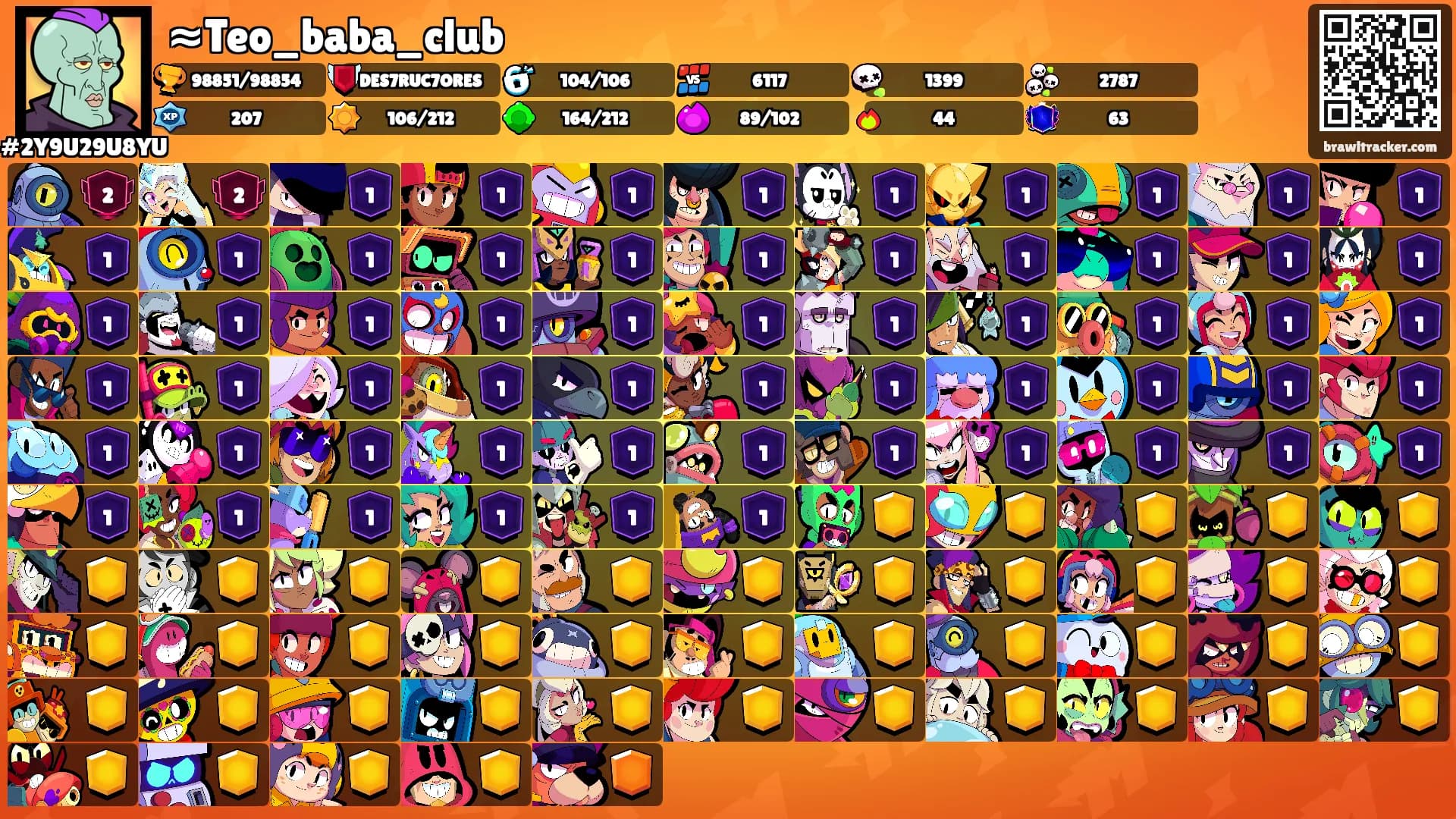 ≈Teo_baba_club's Ranks