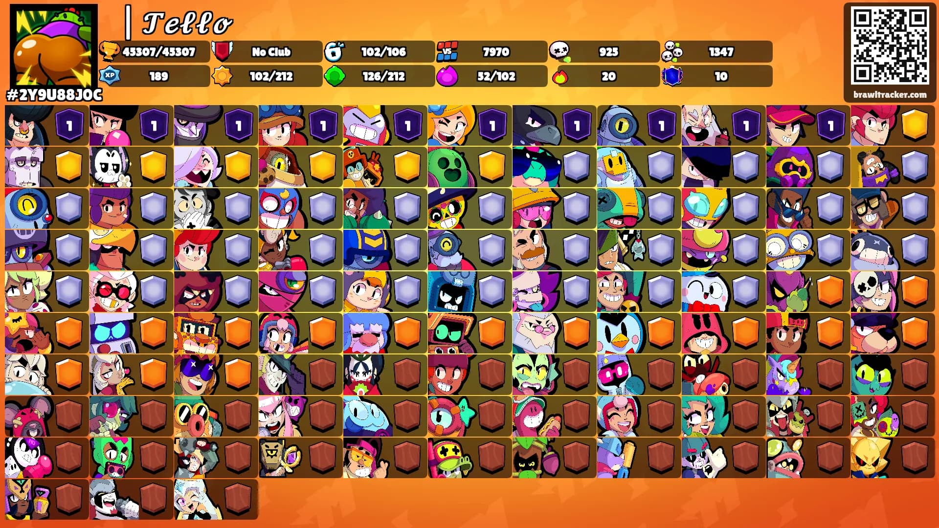 🜲 | 𝓣𝓮𝓵𝓵𝓸's Ranks