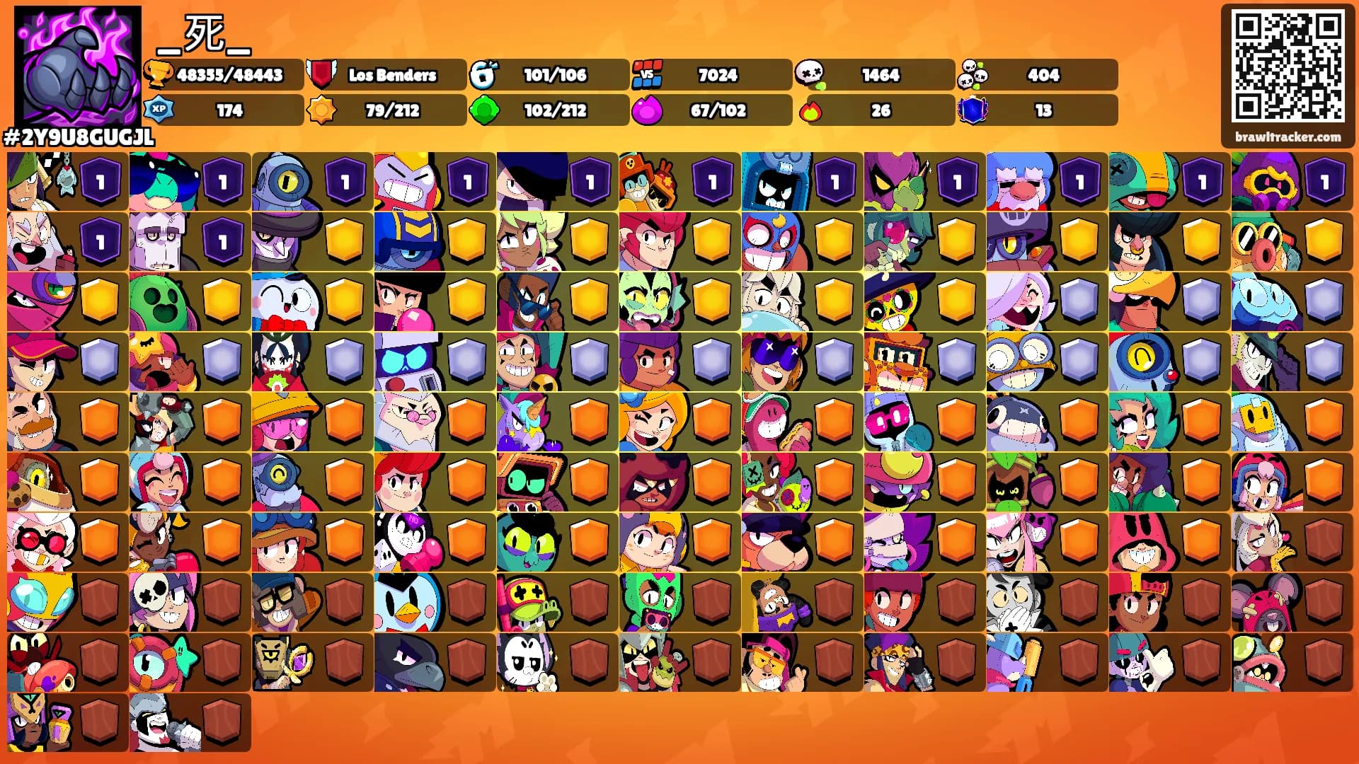 _死_'s Ranks
