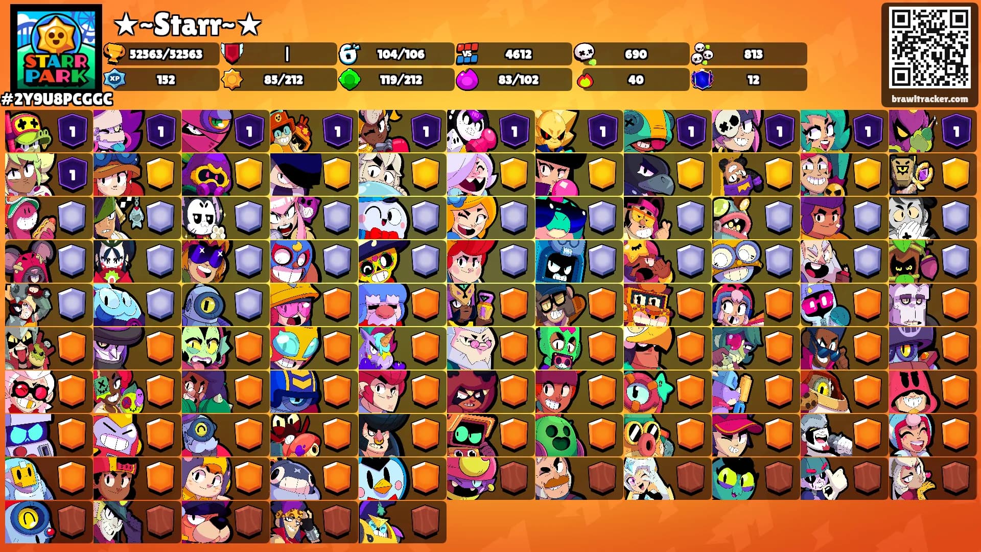 ★~Starr~★'s Ranks