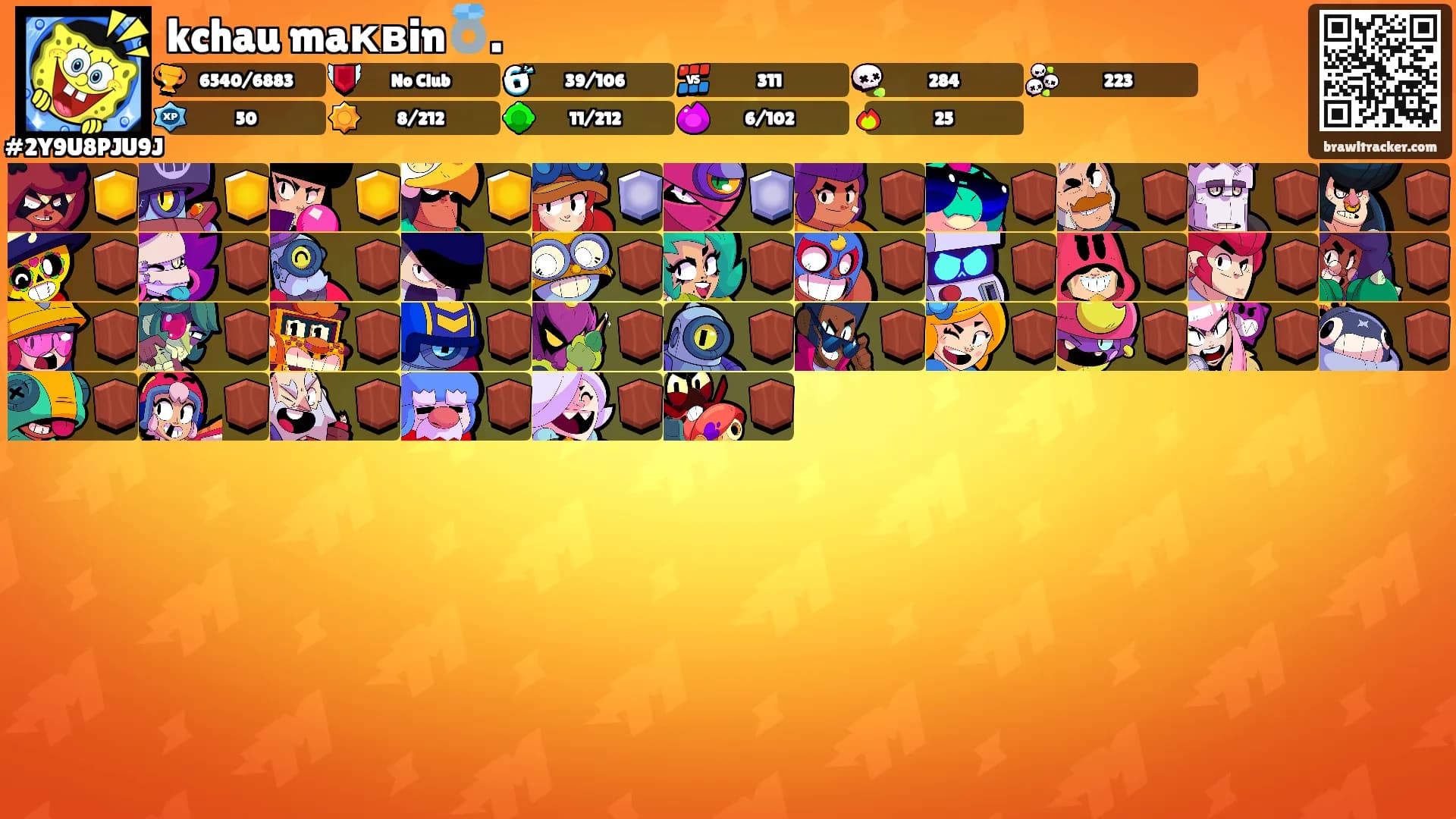 kchau maквin💍.'s Ranks