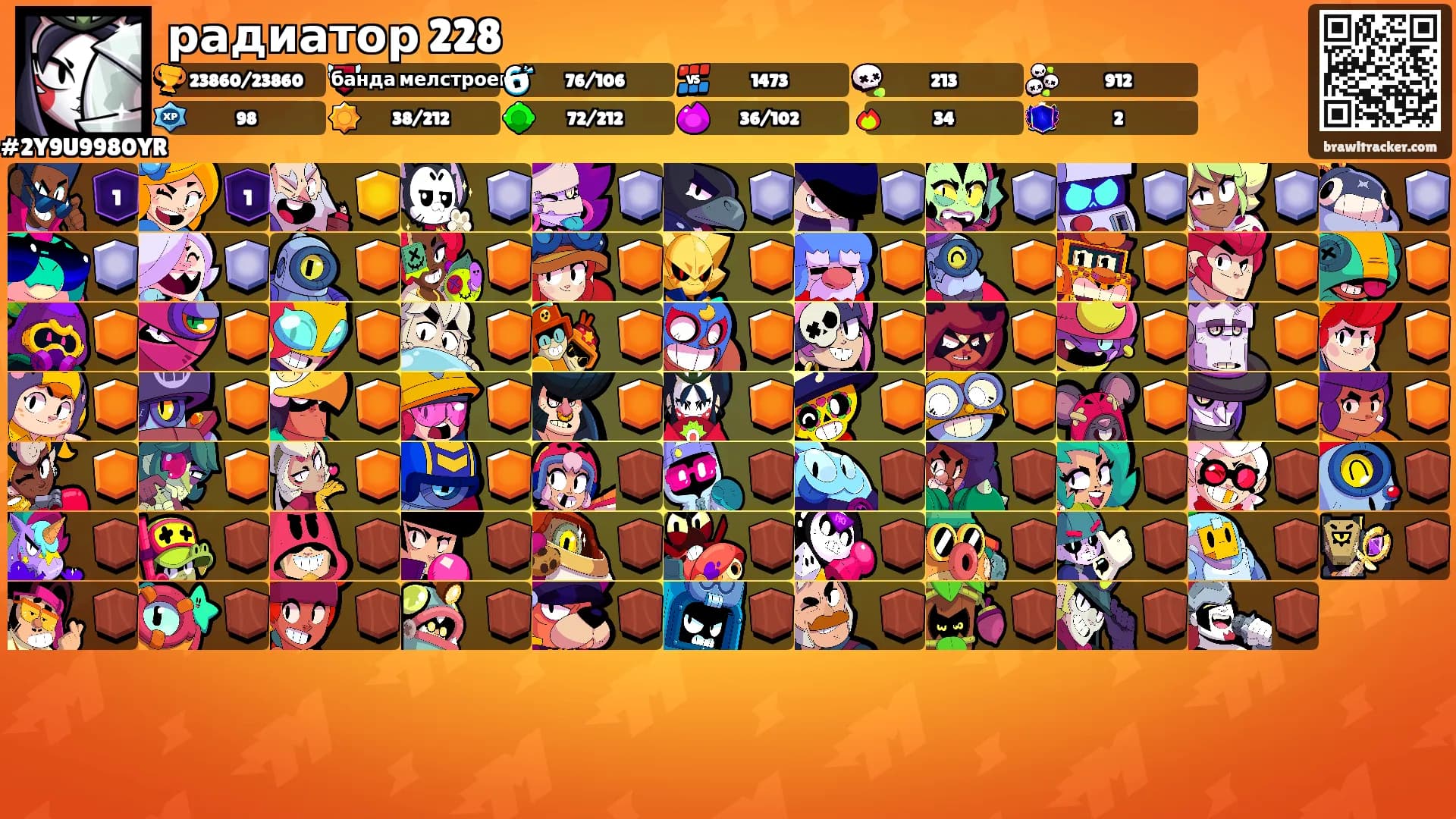 радиатор 228's Ranks