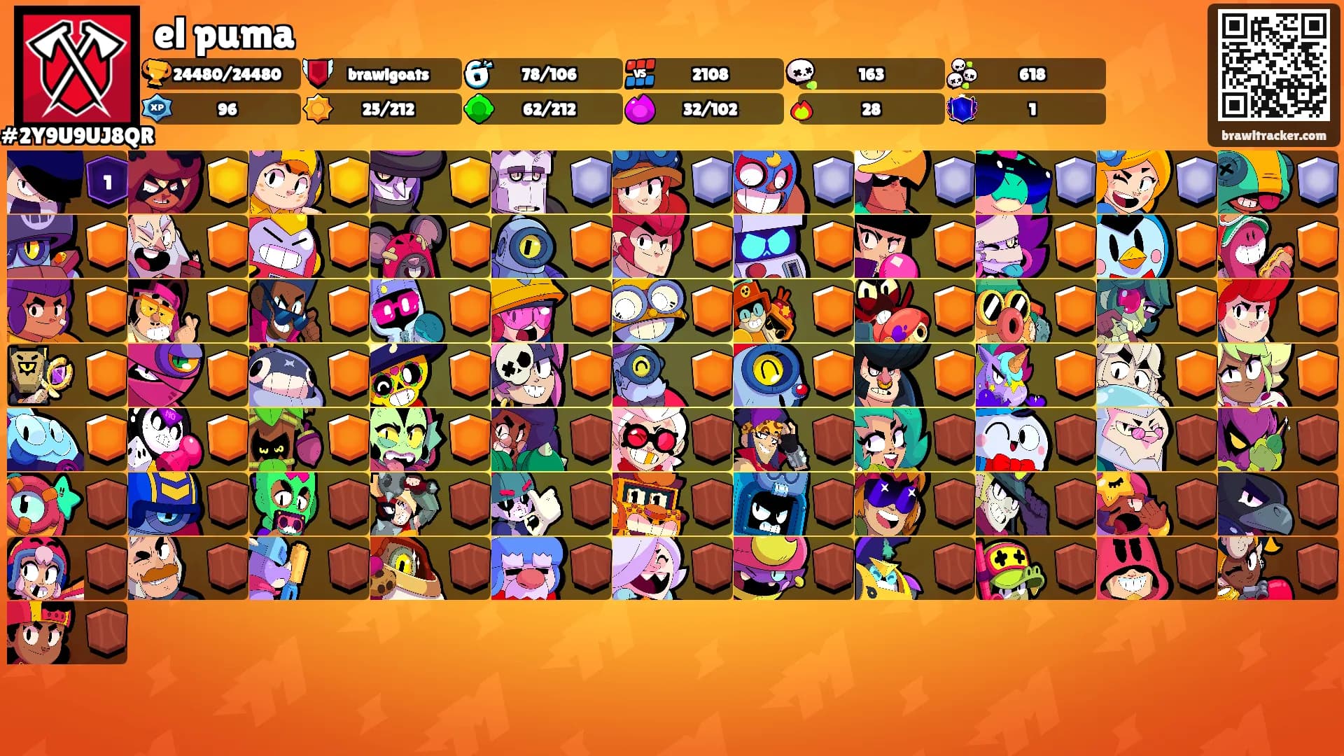 el puma's Ranks