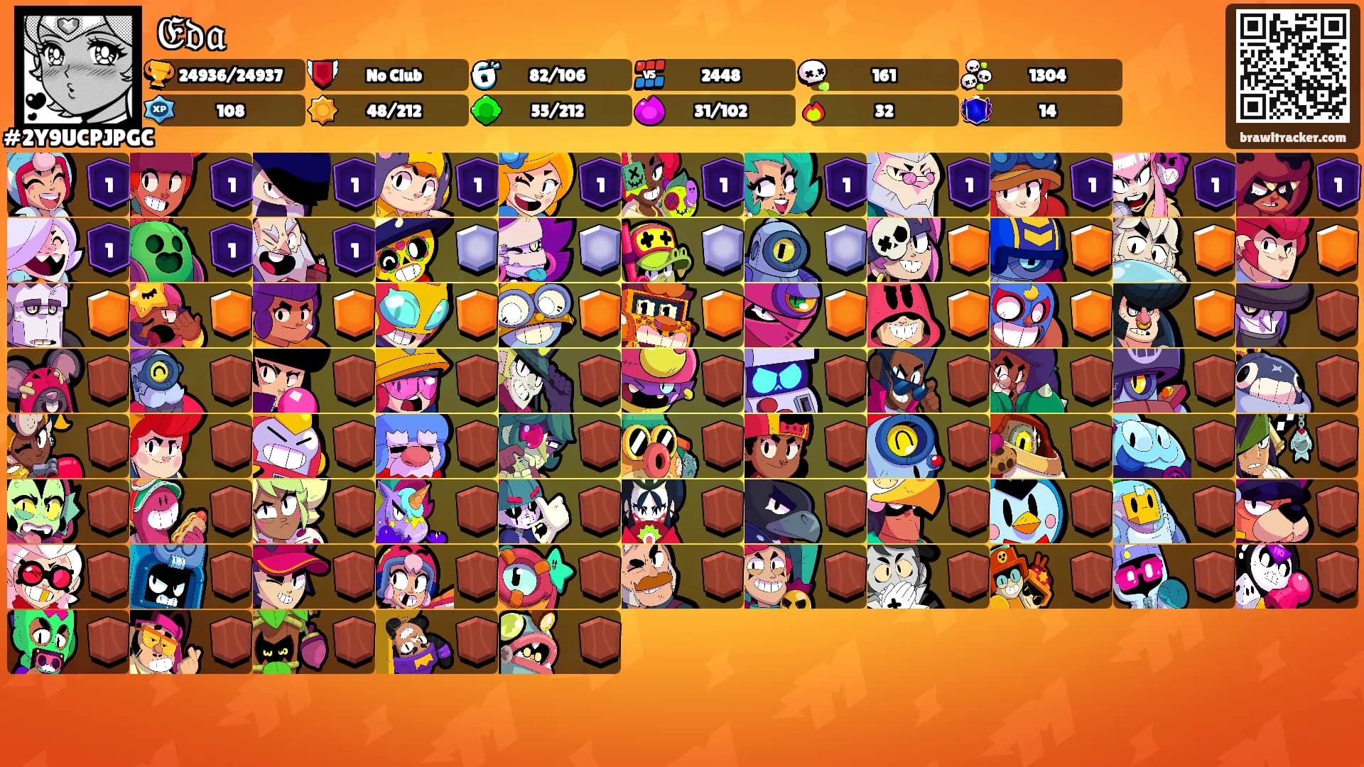 𝔈𝔡𝔞's Ranks