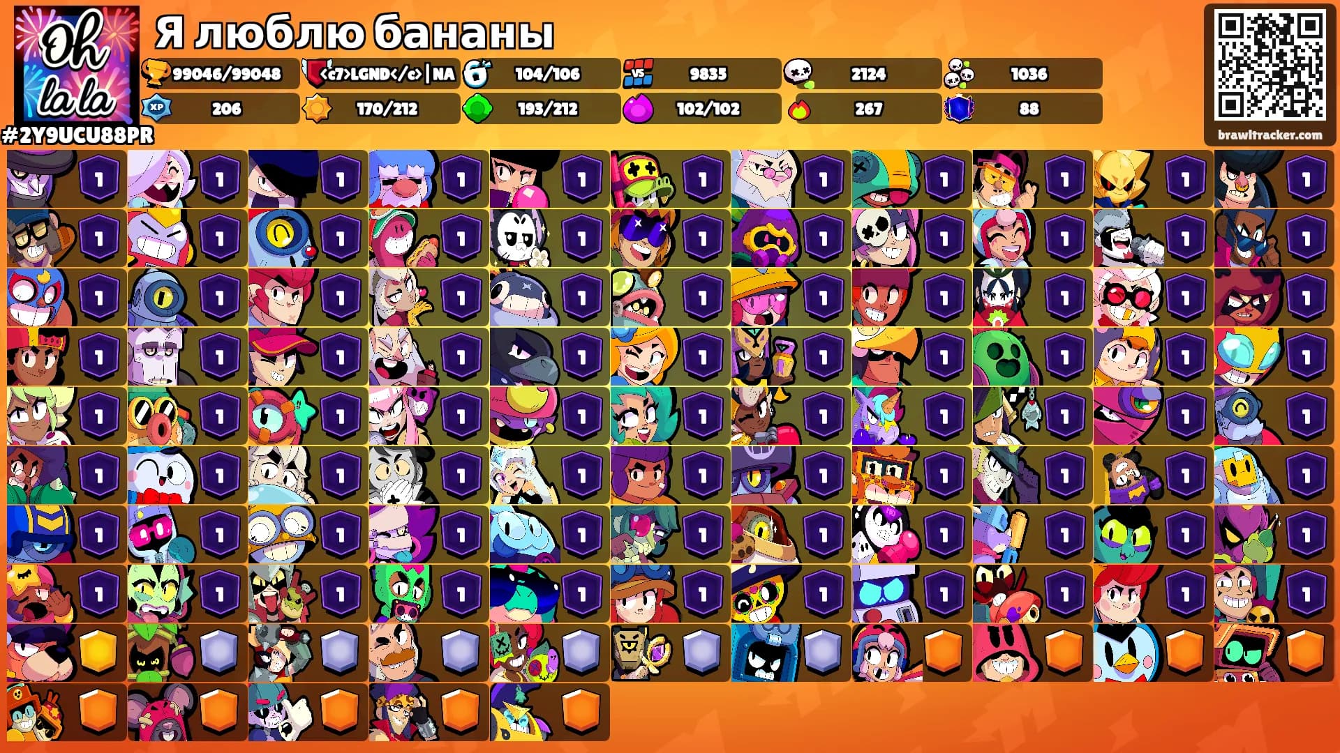 Я люблю бананы's Ranks