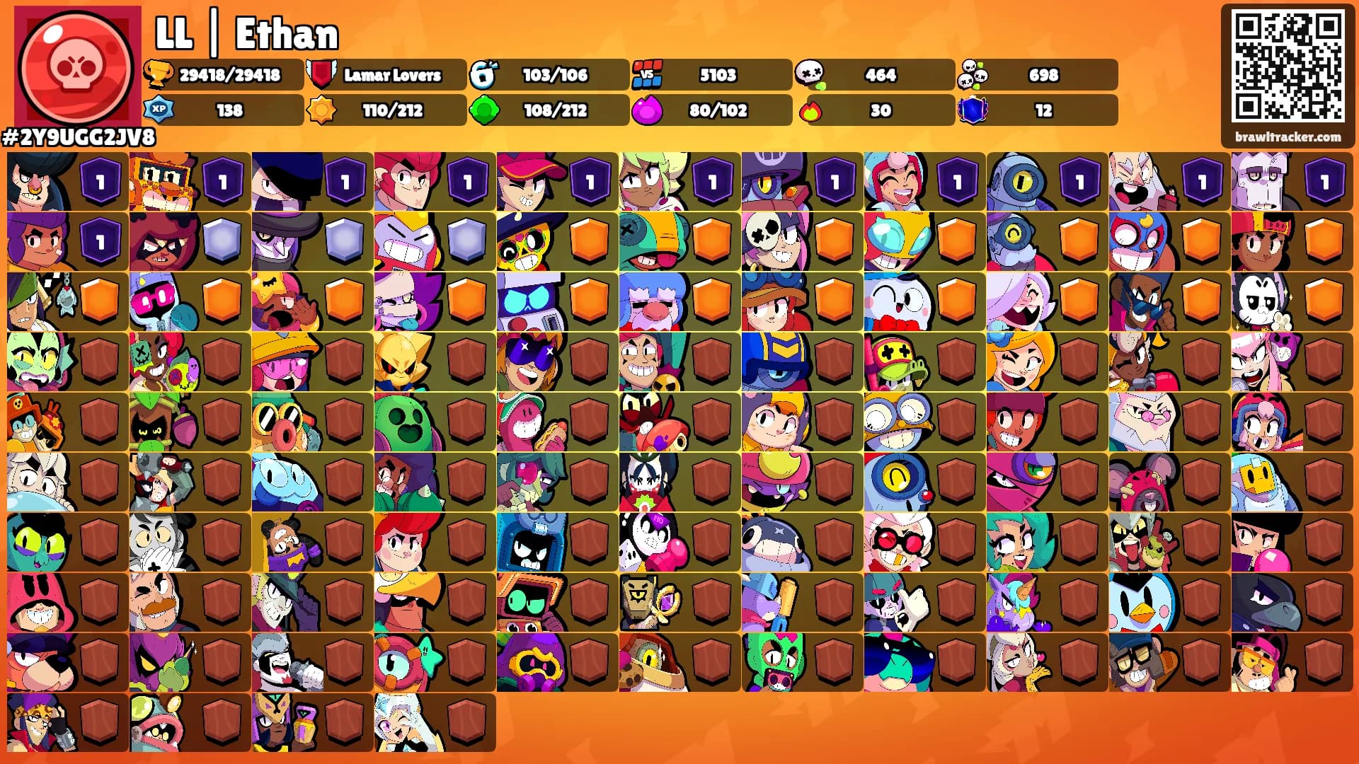 LL | Ethan's Ranks