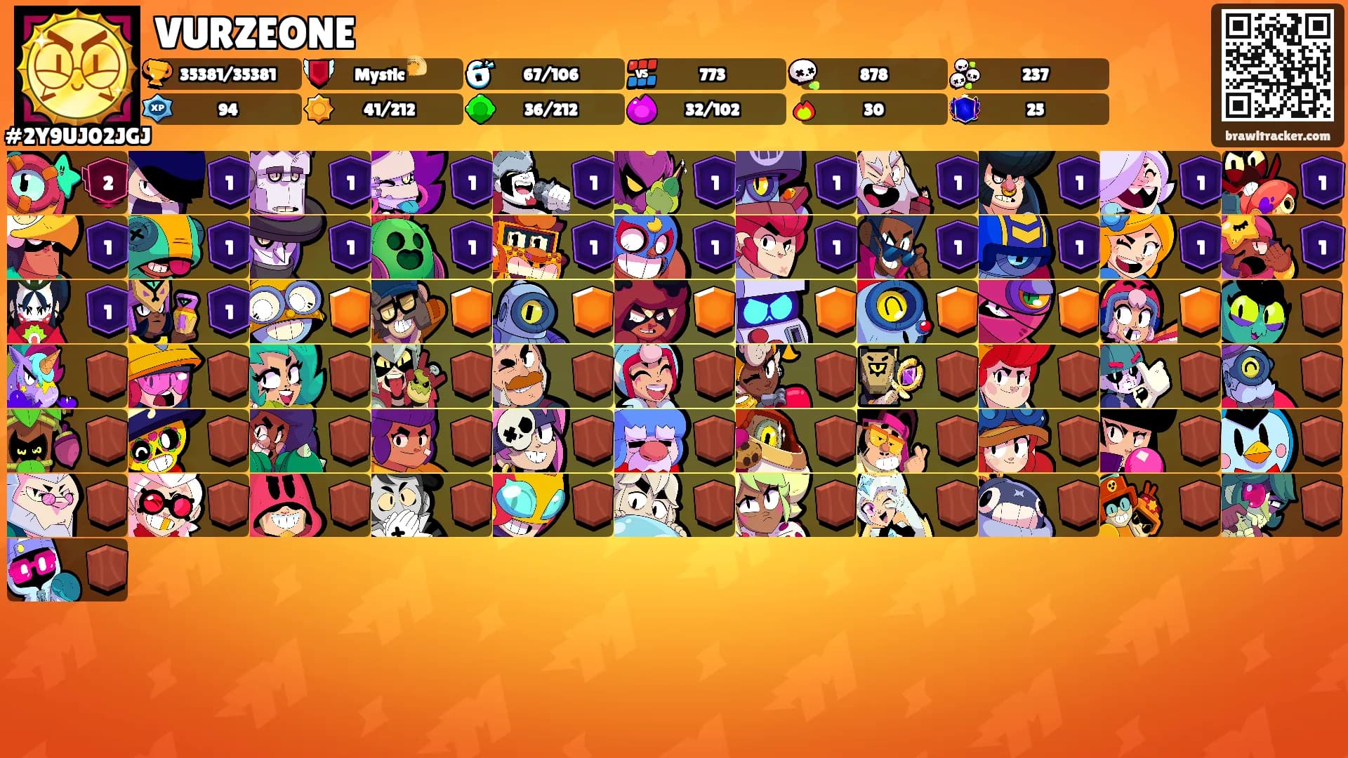 VURZEONE's Ranks