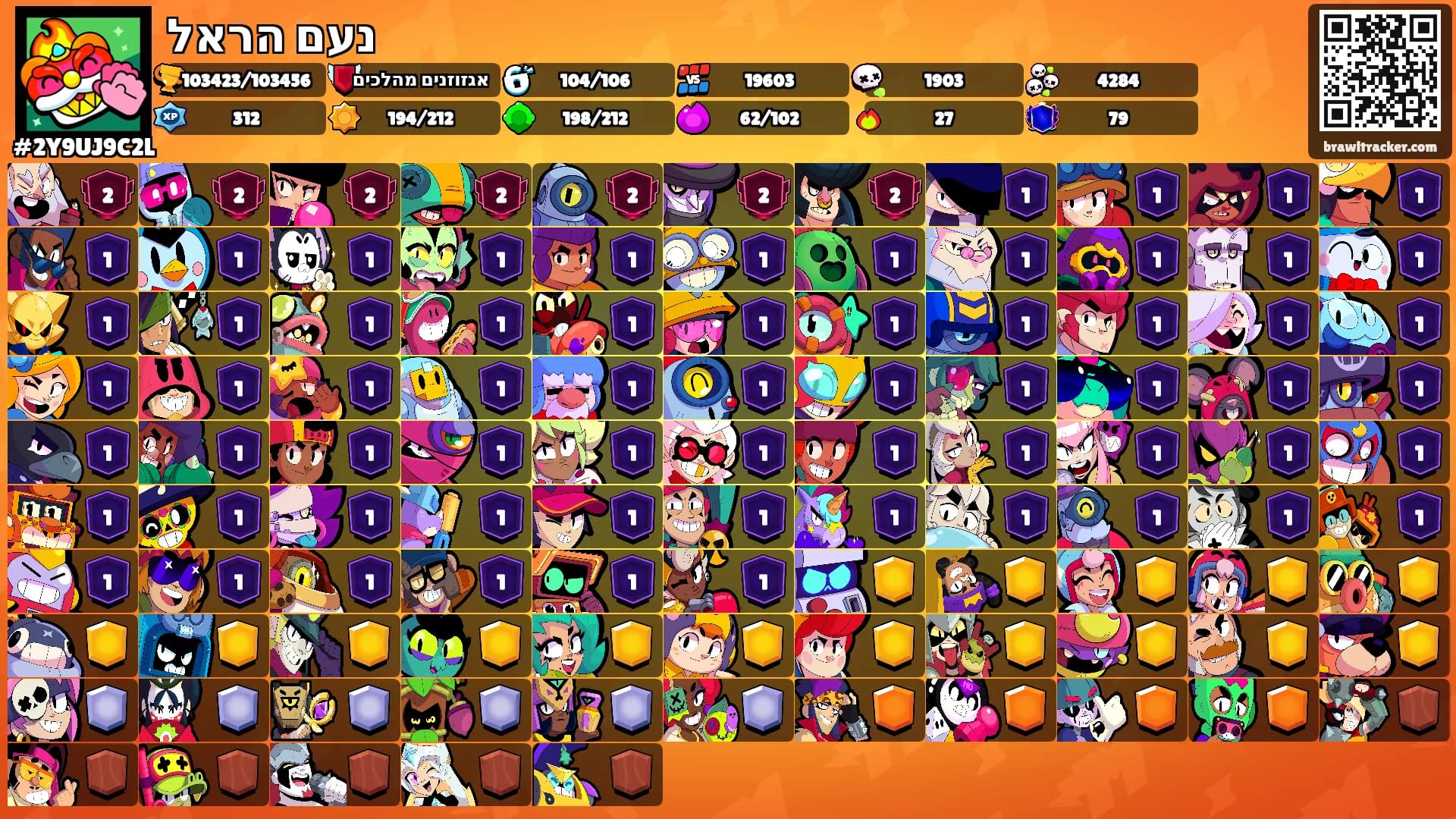 נעם הראל's Ranks