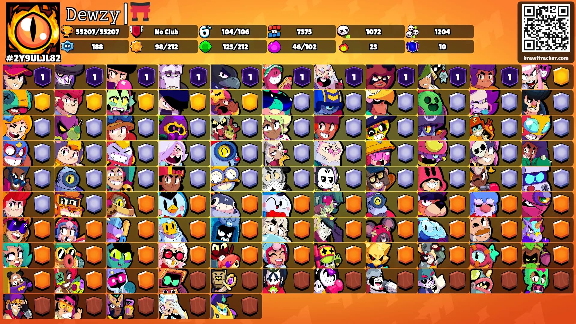 𝙳𝚎𝚠𝚣𝚢|⛩️'s Ranks