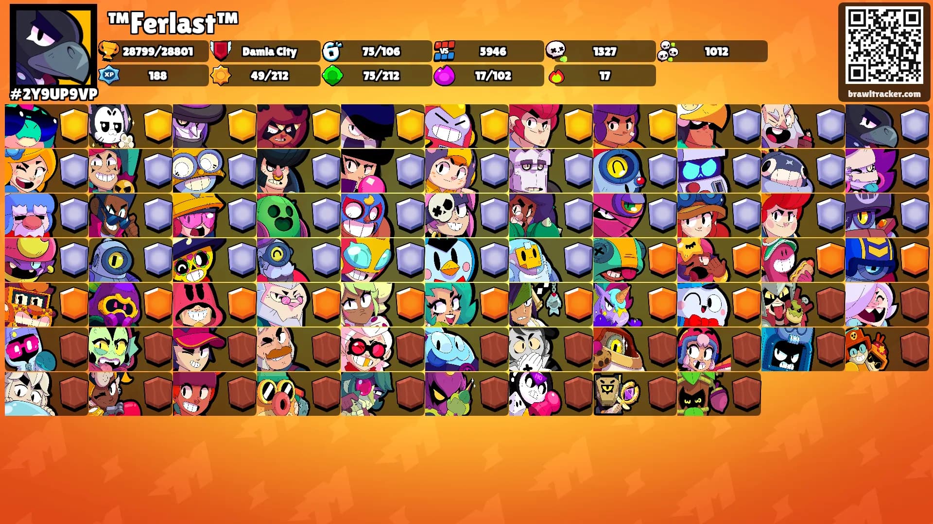 ™Ferlast™'s Ranks