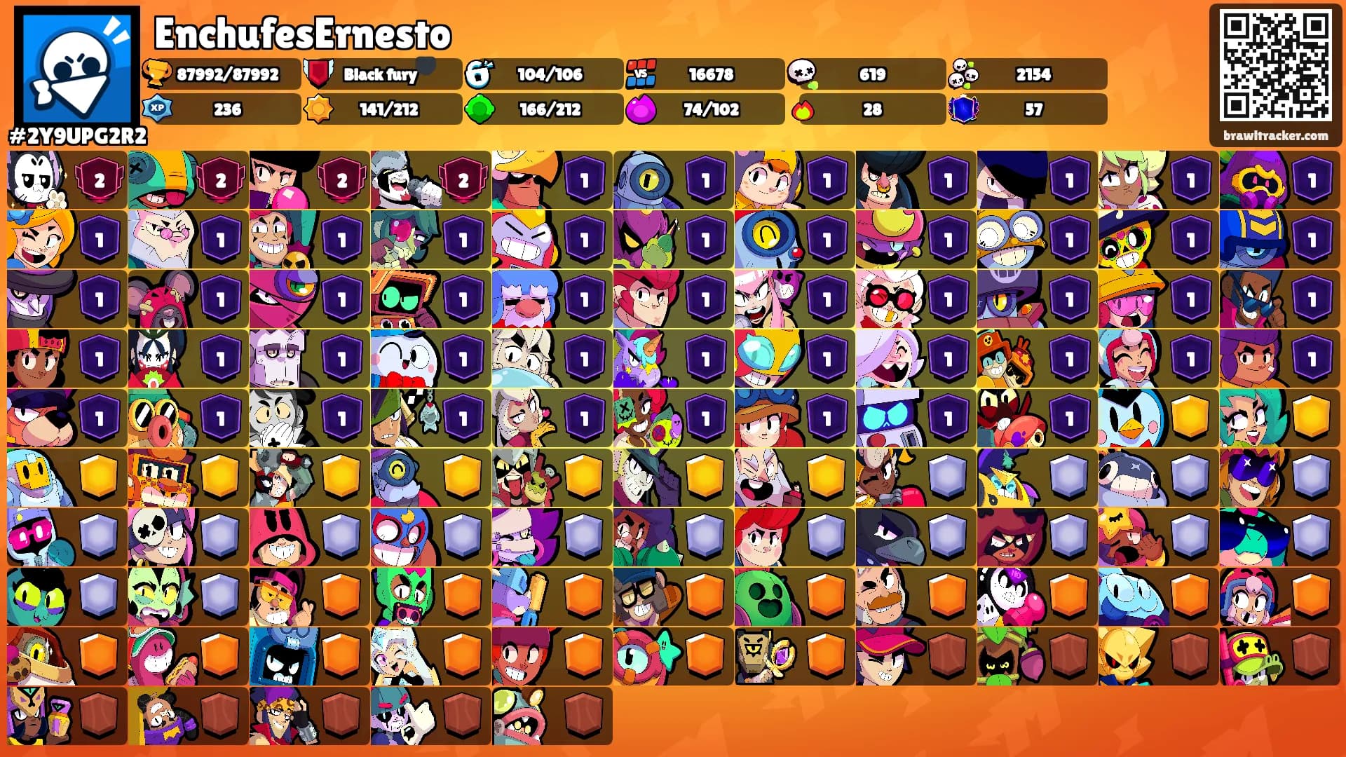 EnchufesErnesto's Ranks