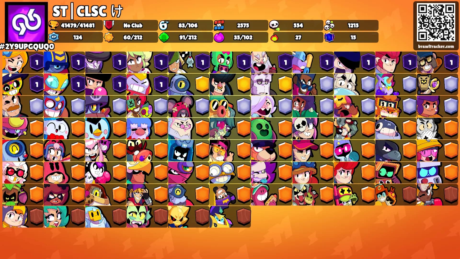 ST|CLSC け's Ranks