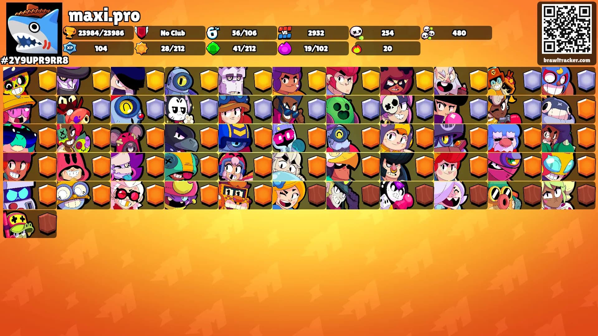 maxi.pro's Ranks