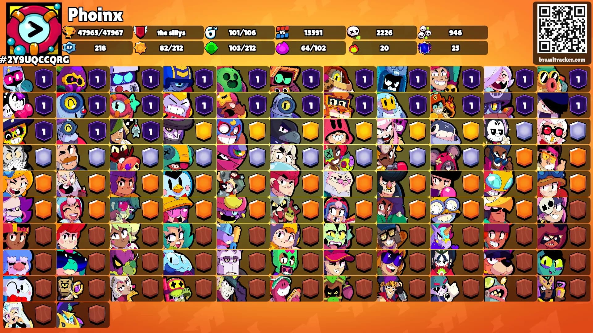 Phoinx's Ranks