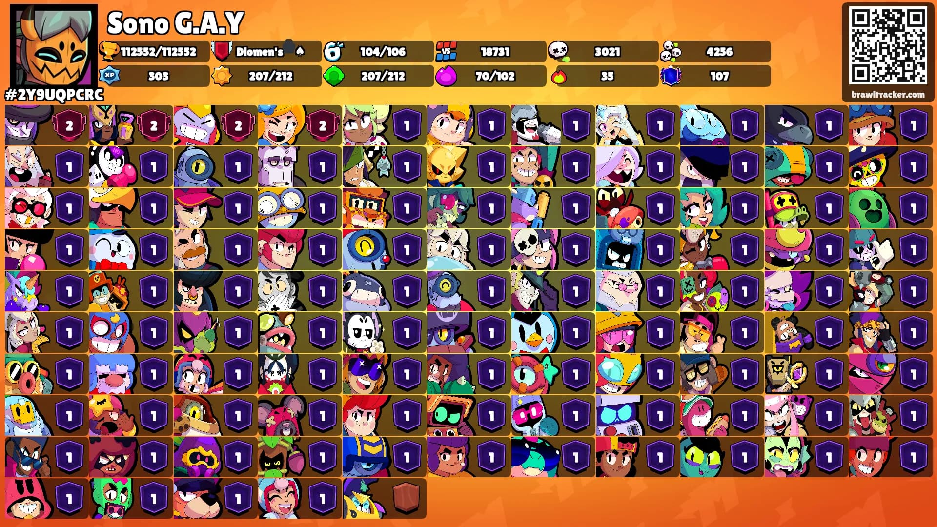 Sono G.A.Y's Ranks