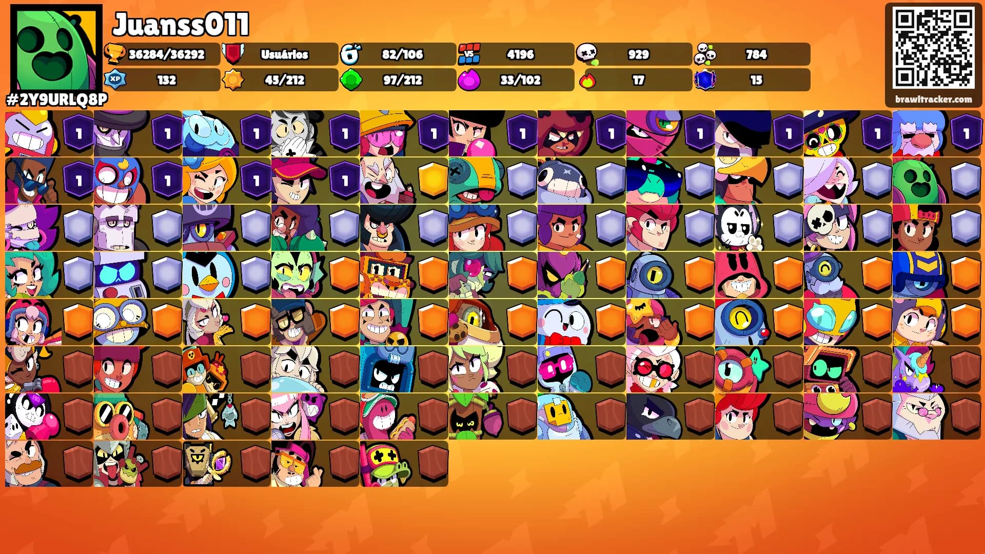 Juanss011's Ranks
