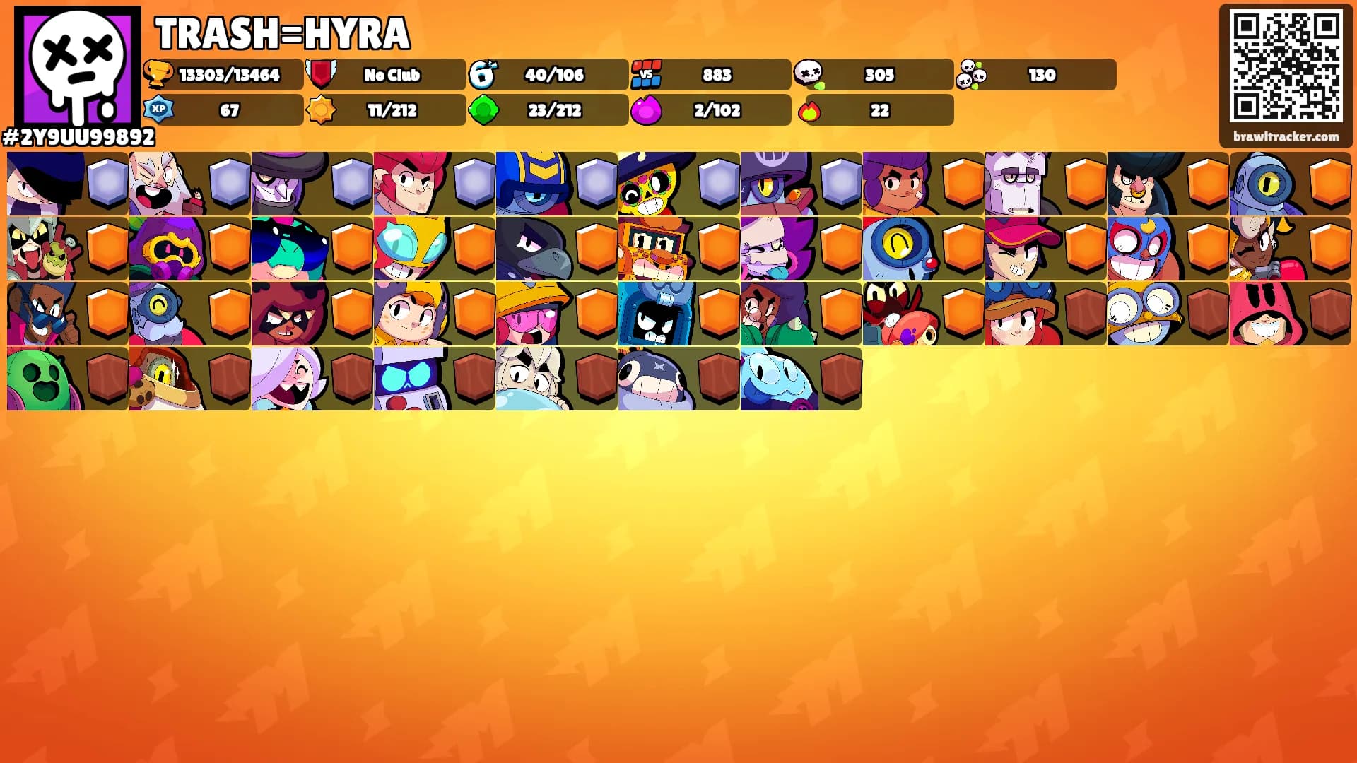 TRASH=HYRA's Ranks
