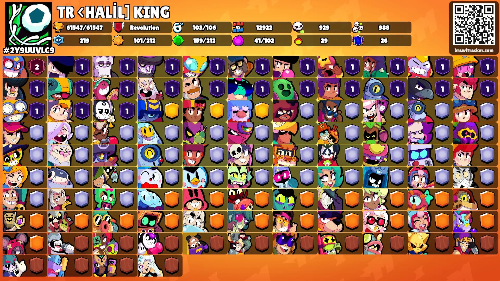TR <HALİL] KING's Ranks