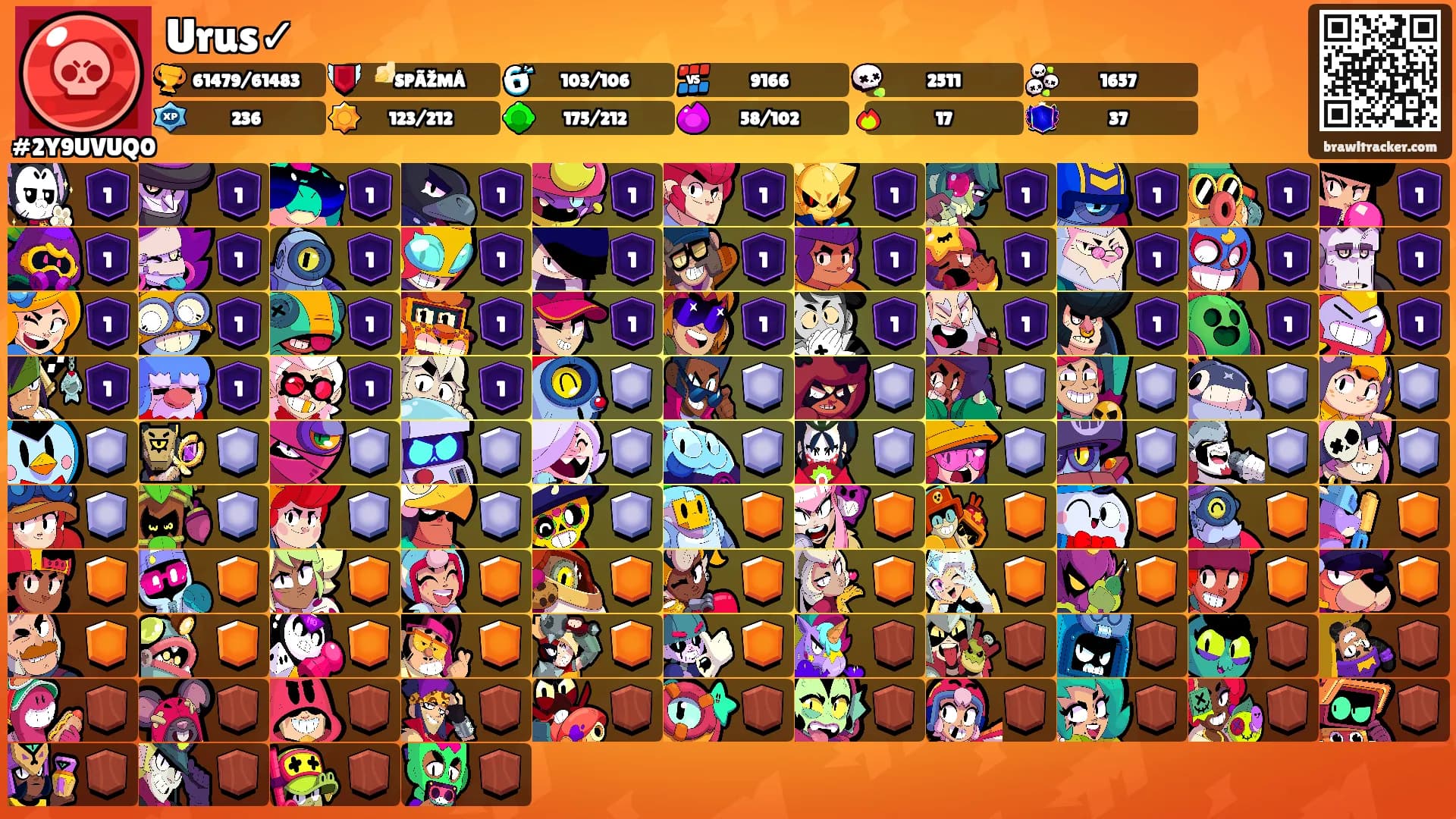 Urus✓'s Ranks