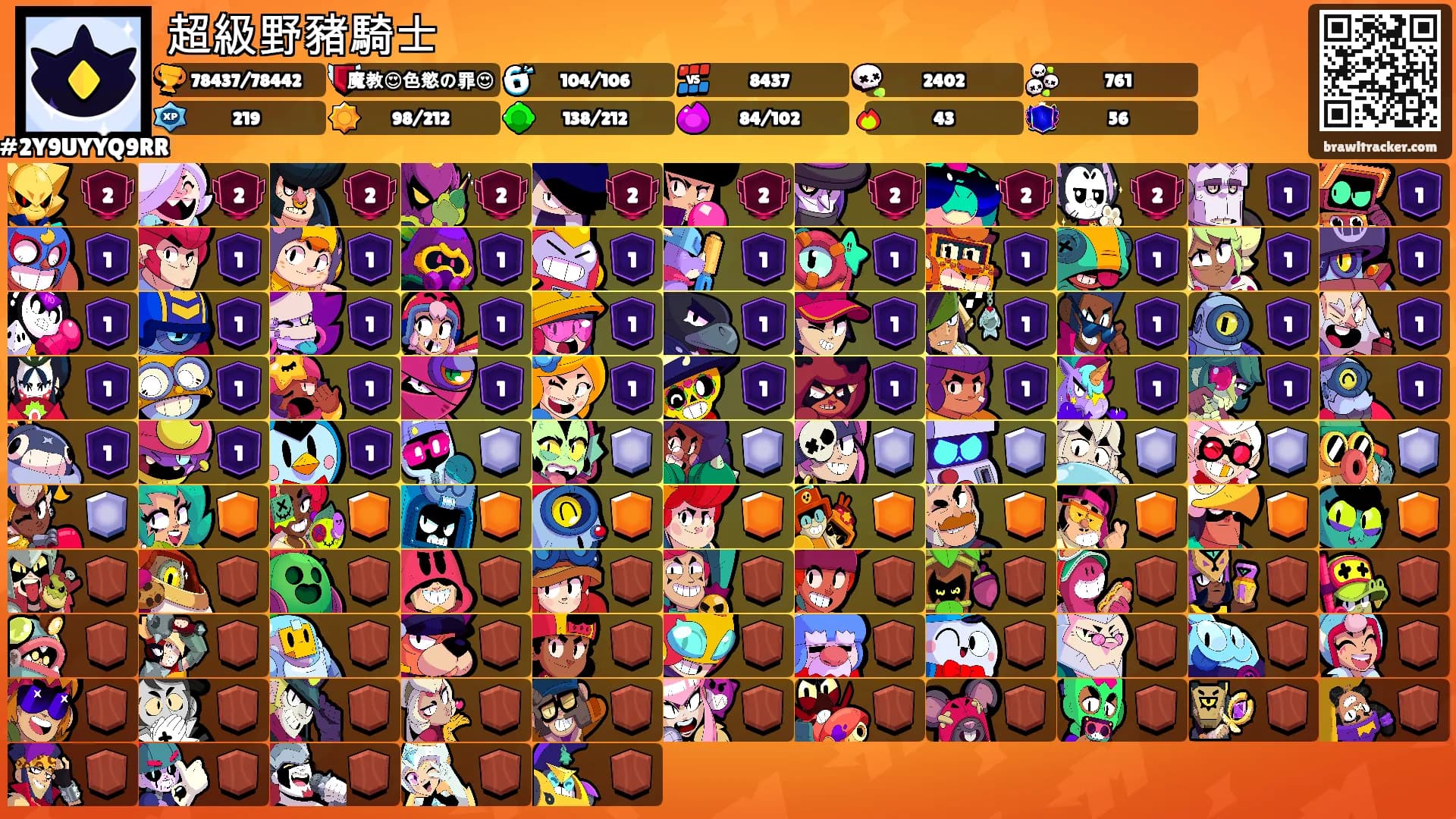 超級野豬騎士's Ranks