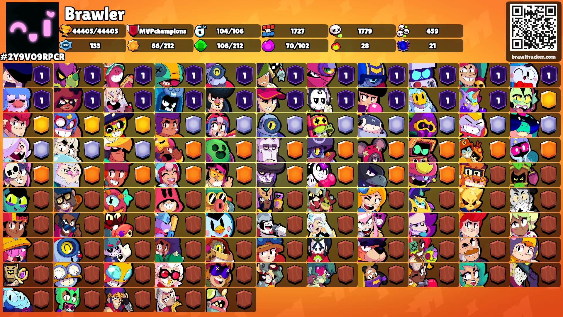 Brawler's Ranks
