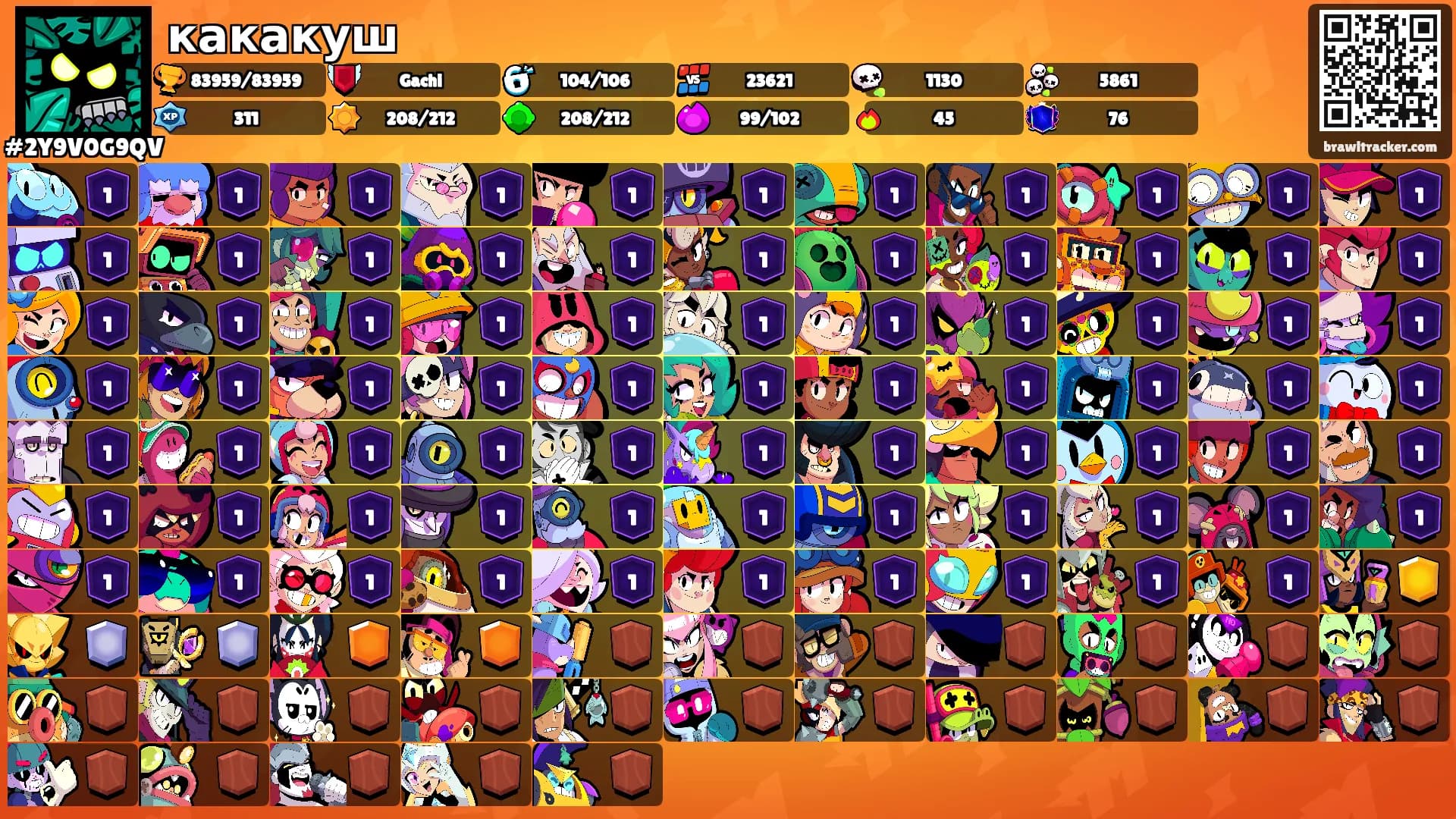 какакуш's Ranks
