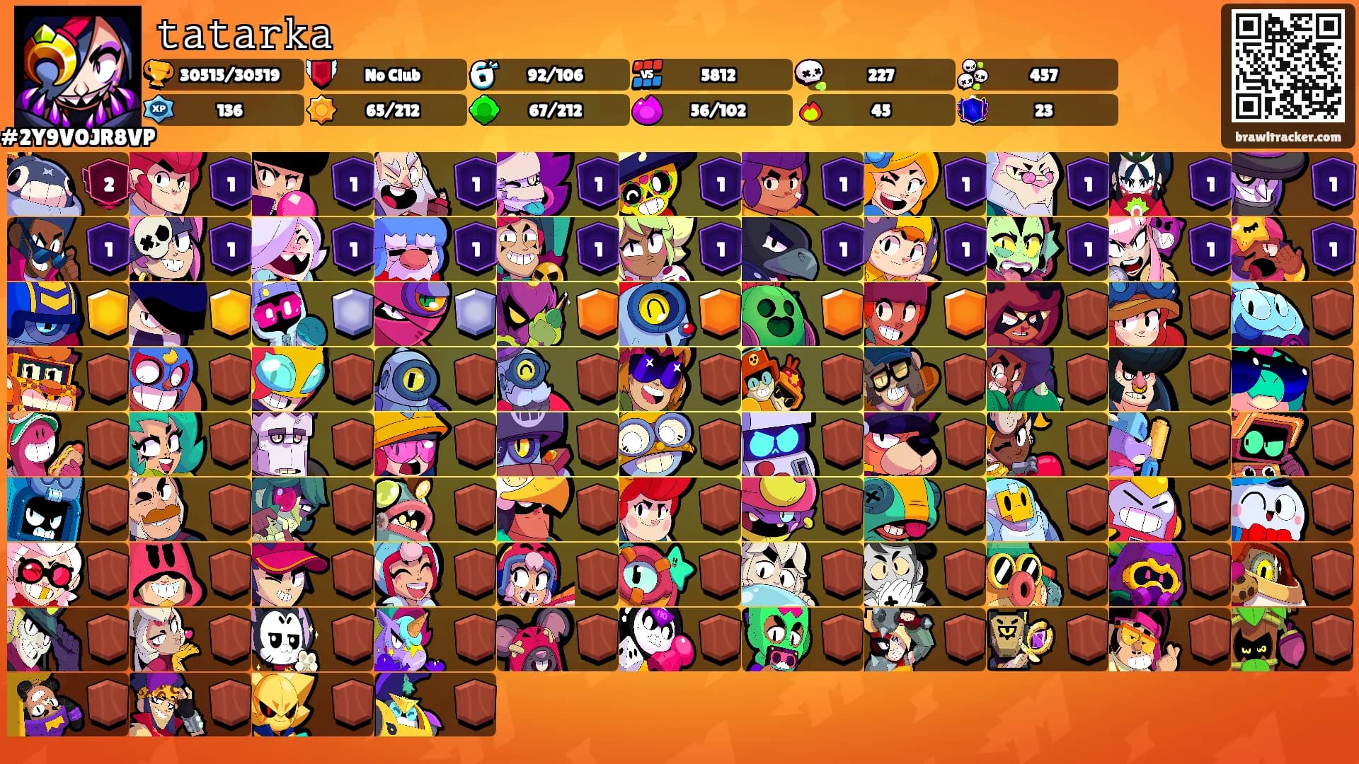 𝚝𝚊𝚝𝚊𝚛𝚔𝚊's Ranks