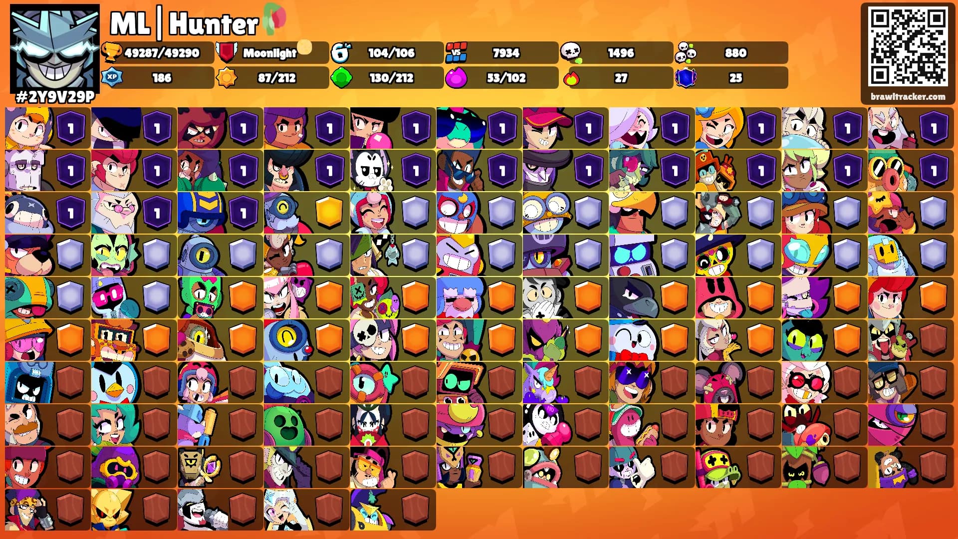 ML|Hunter🥀's Ranks