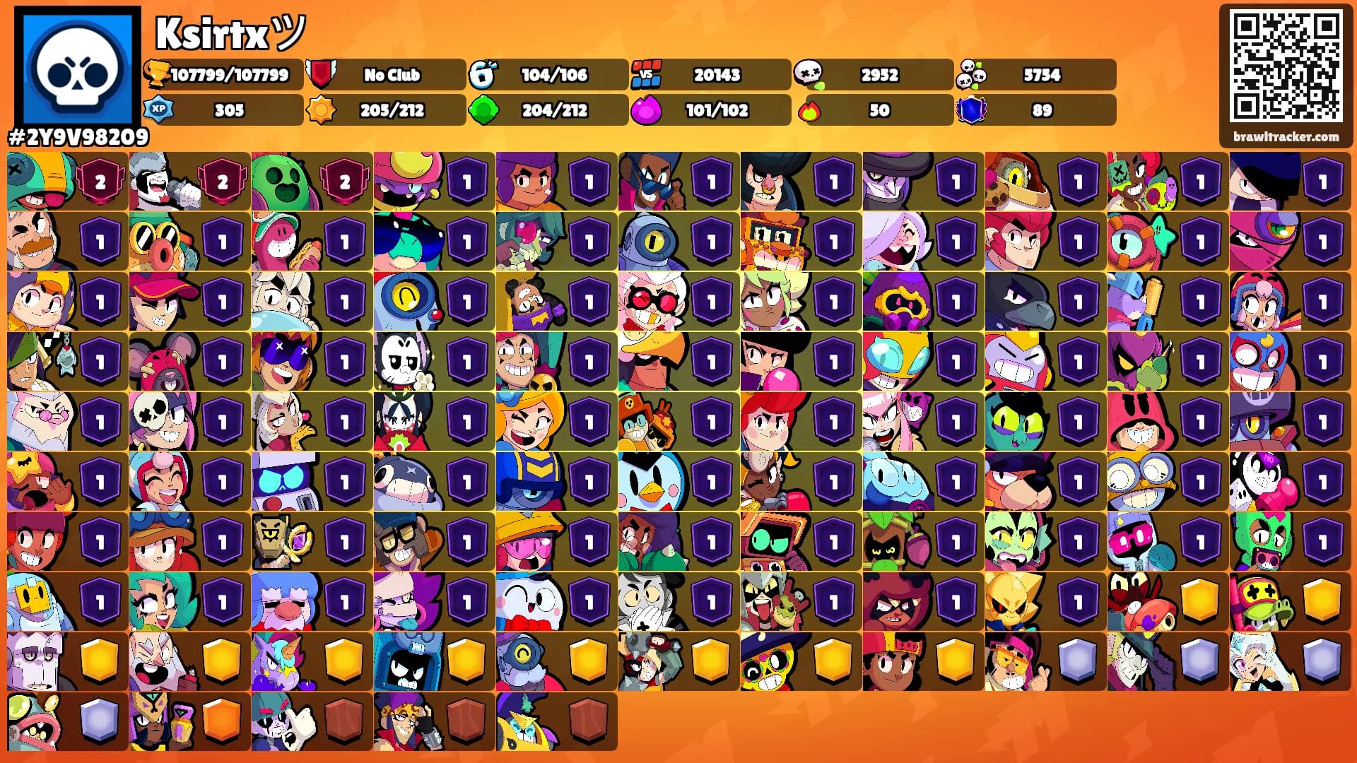Ksirtxツ's Ranks