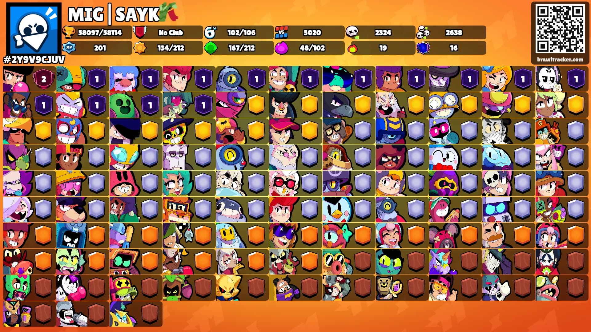 MIG|SAYK🎋's Ranks