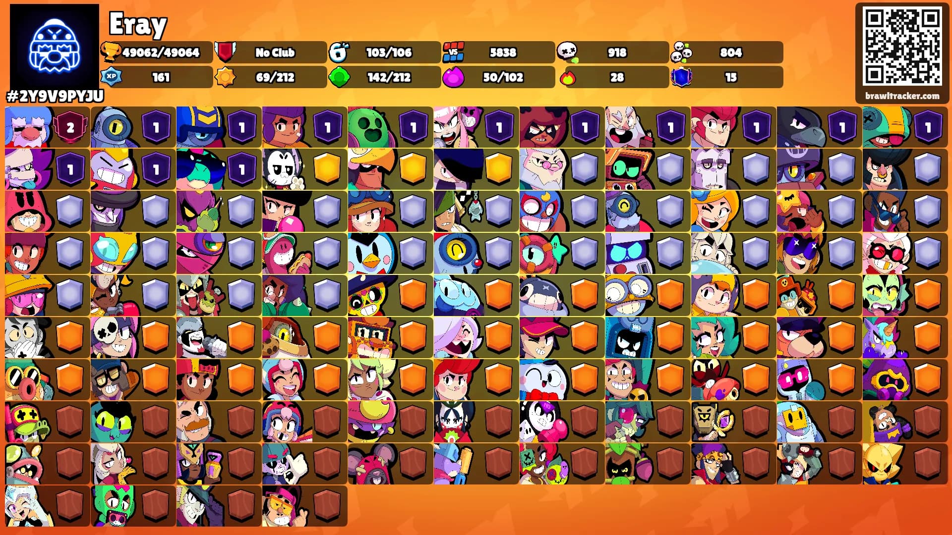 Eray's Ranks