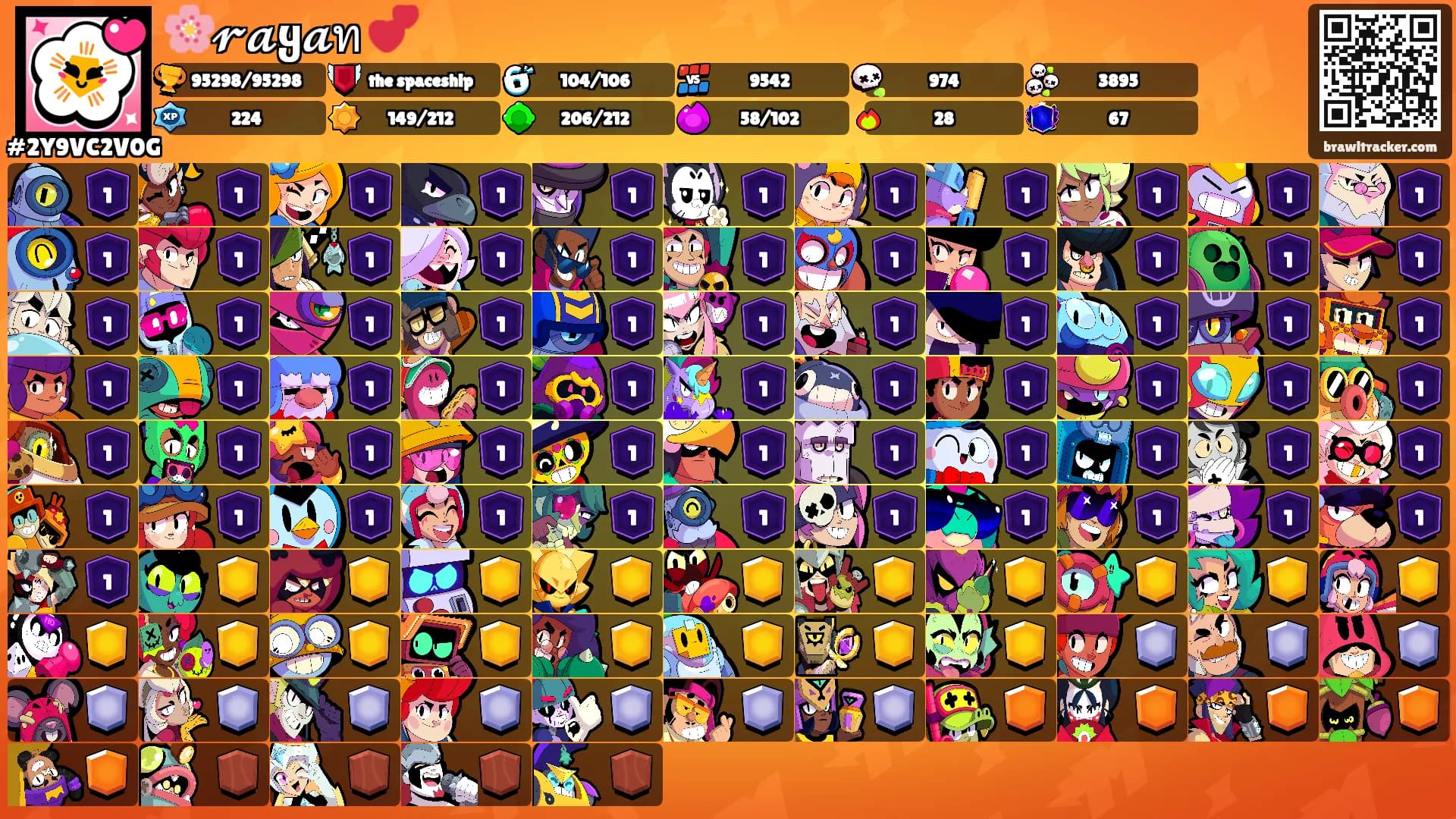 🌸𝓻𝓪ყ𝓪ทꫀ💕's Ranks