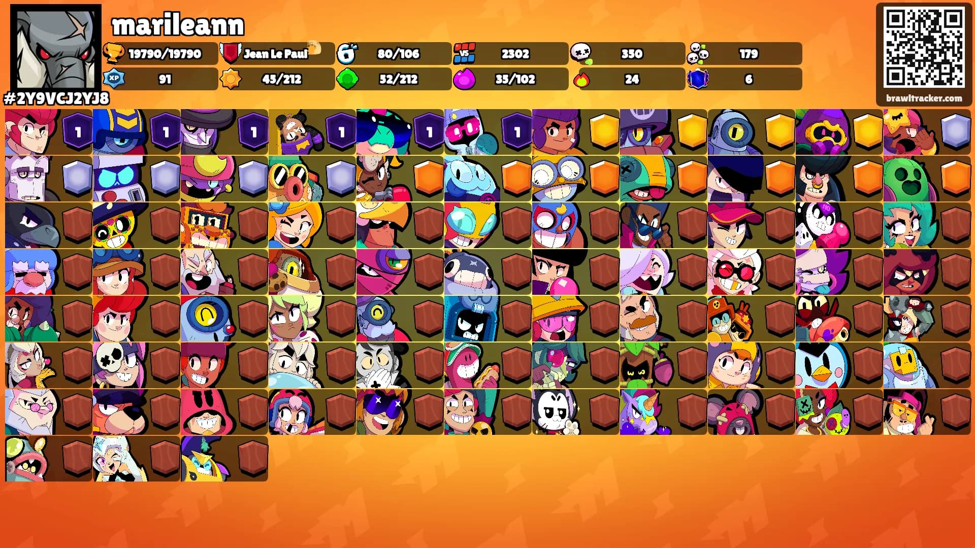 marileann's Ranks