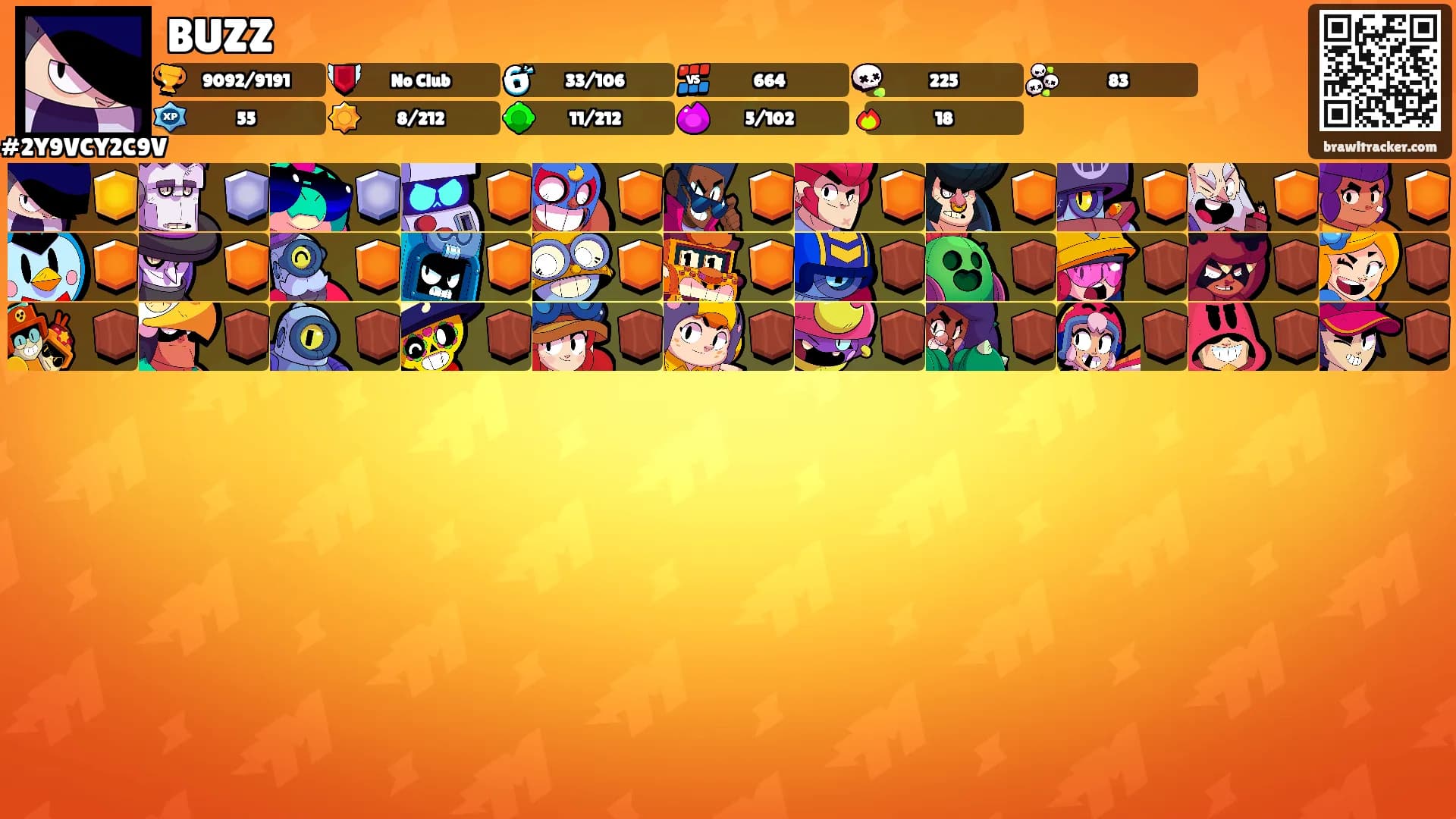 BUZZ's Ranks