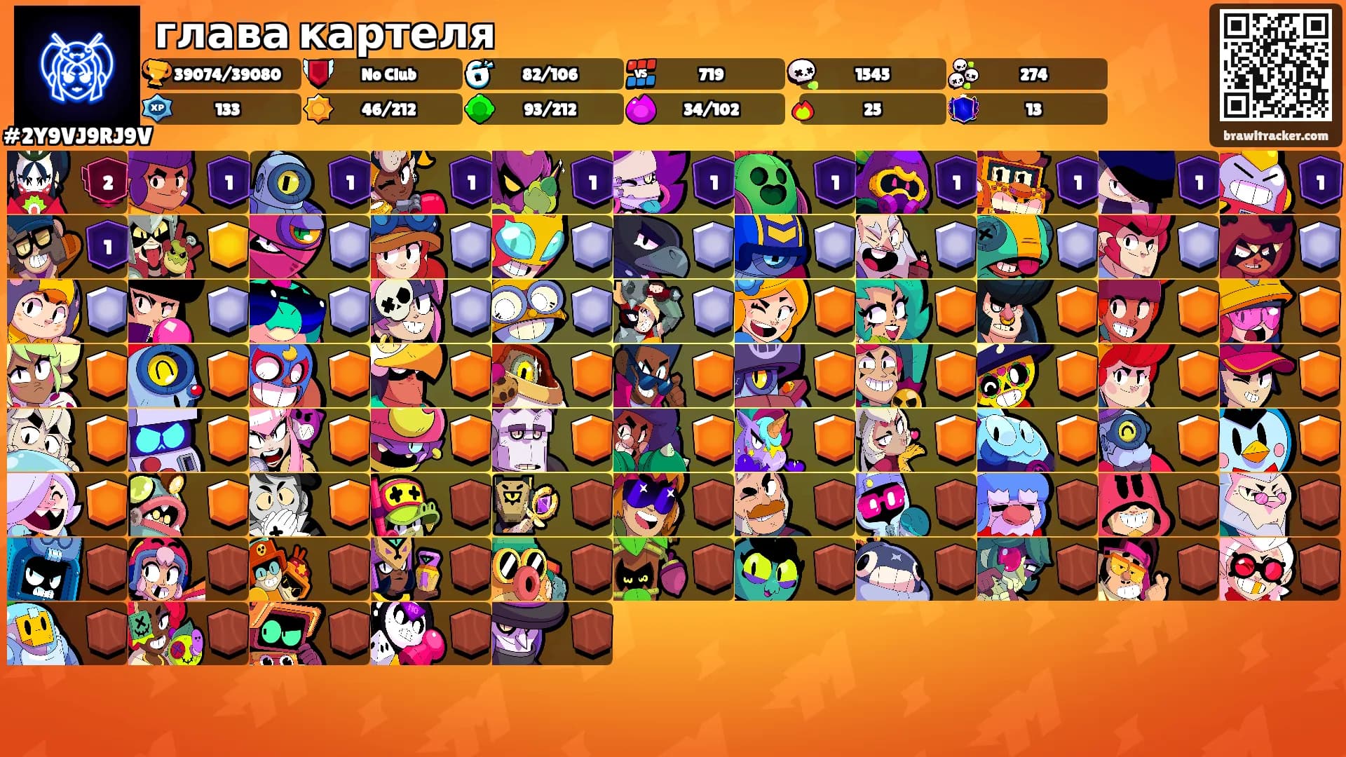 глава картеля's Ranks