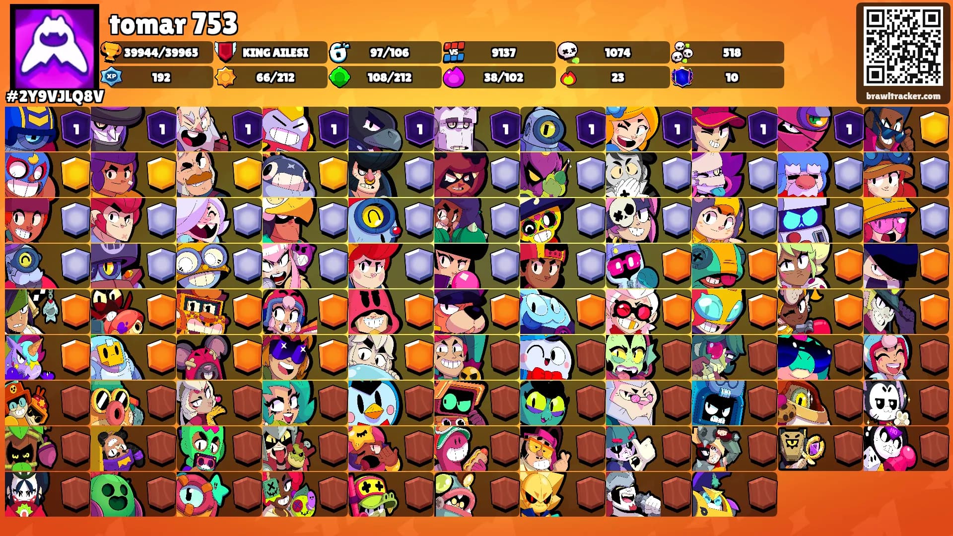 tomar 753's Ranks