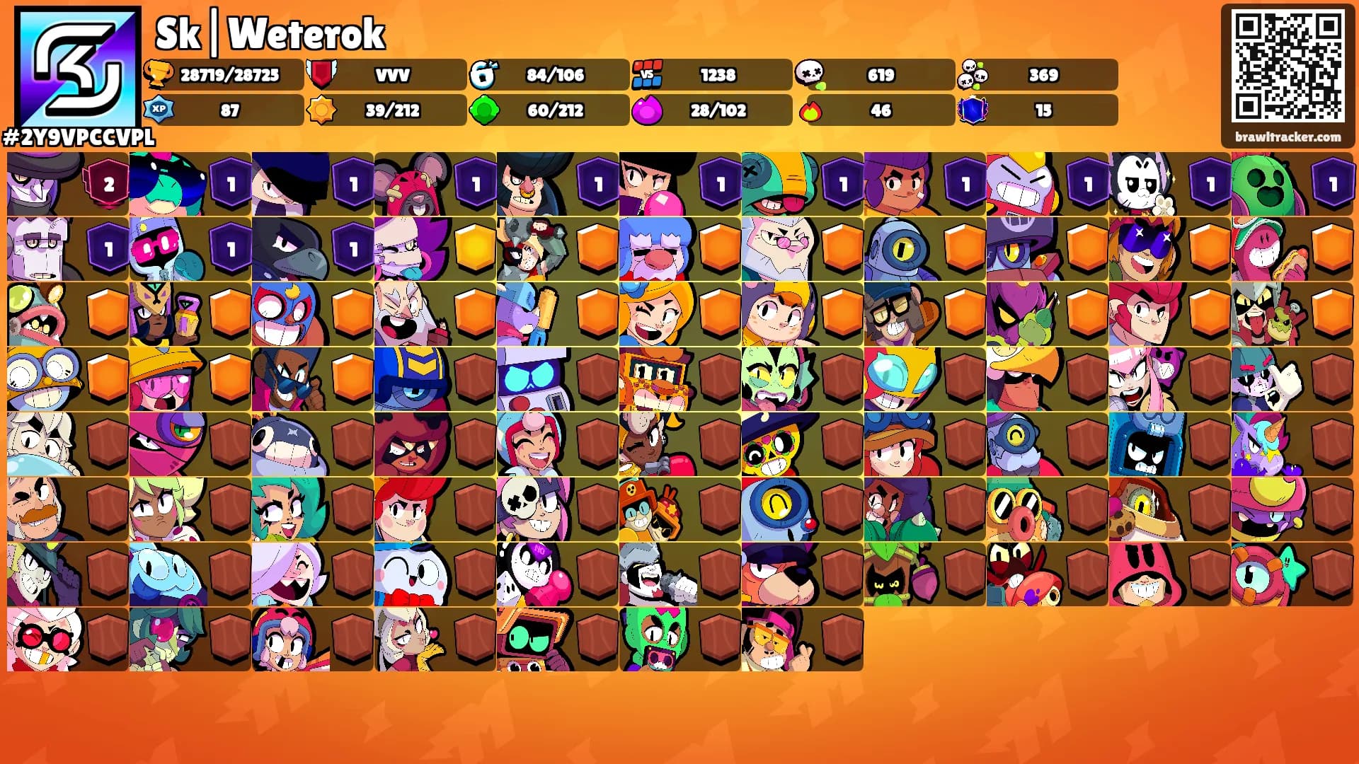 Sk|Weterok's Ranks