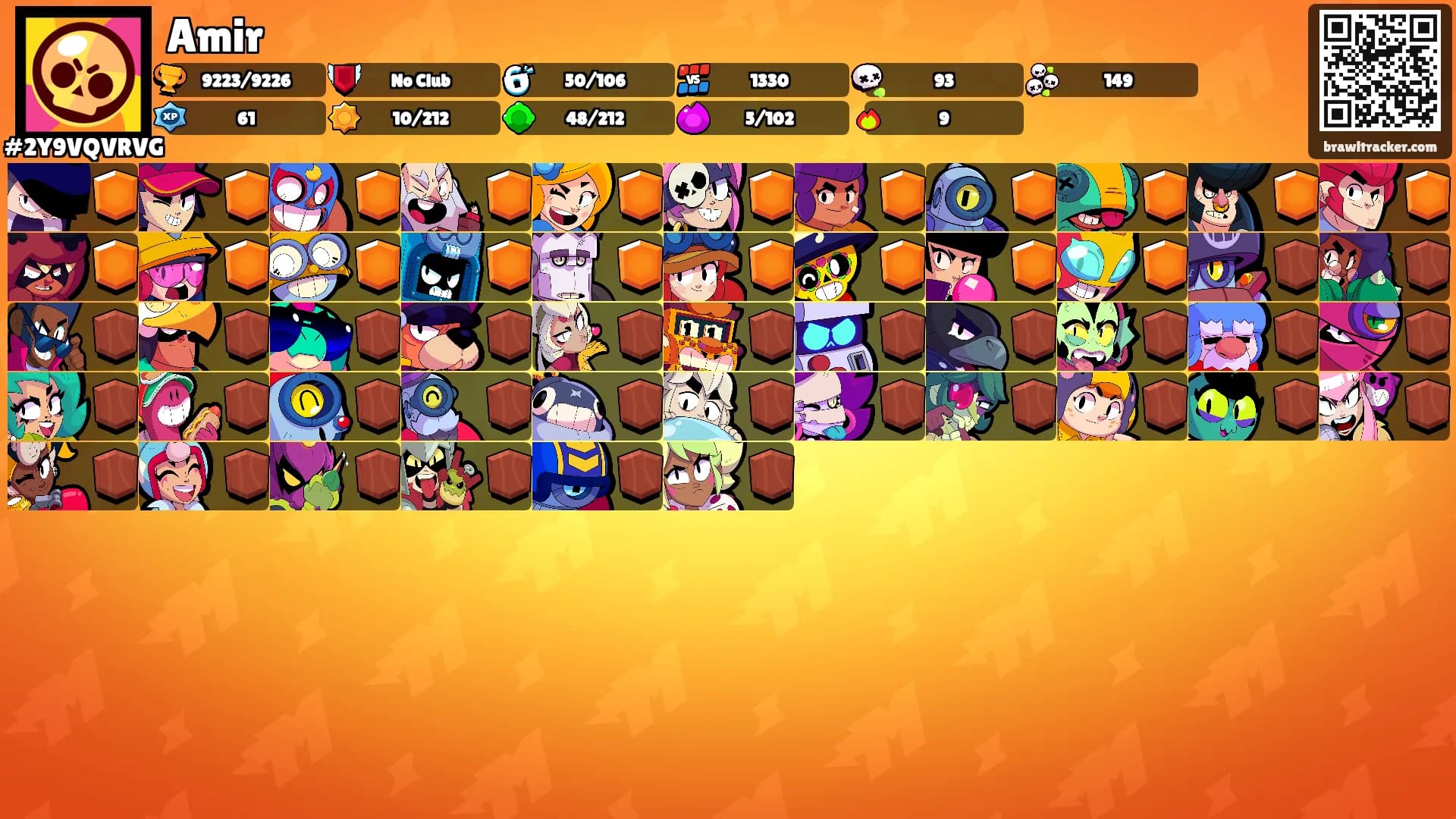 Amir's Ranks