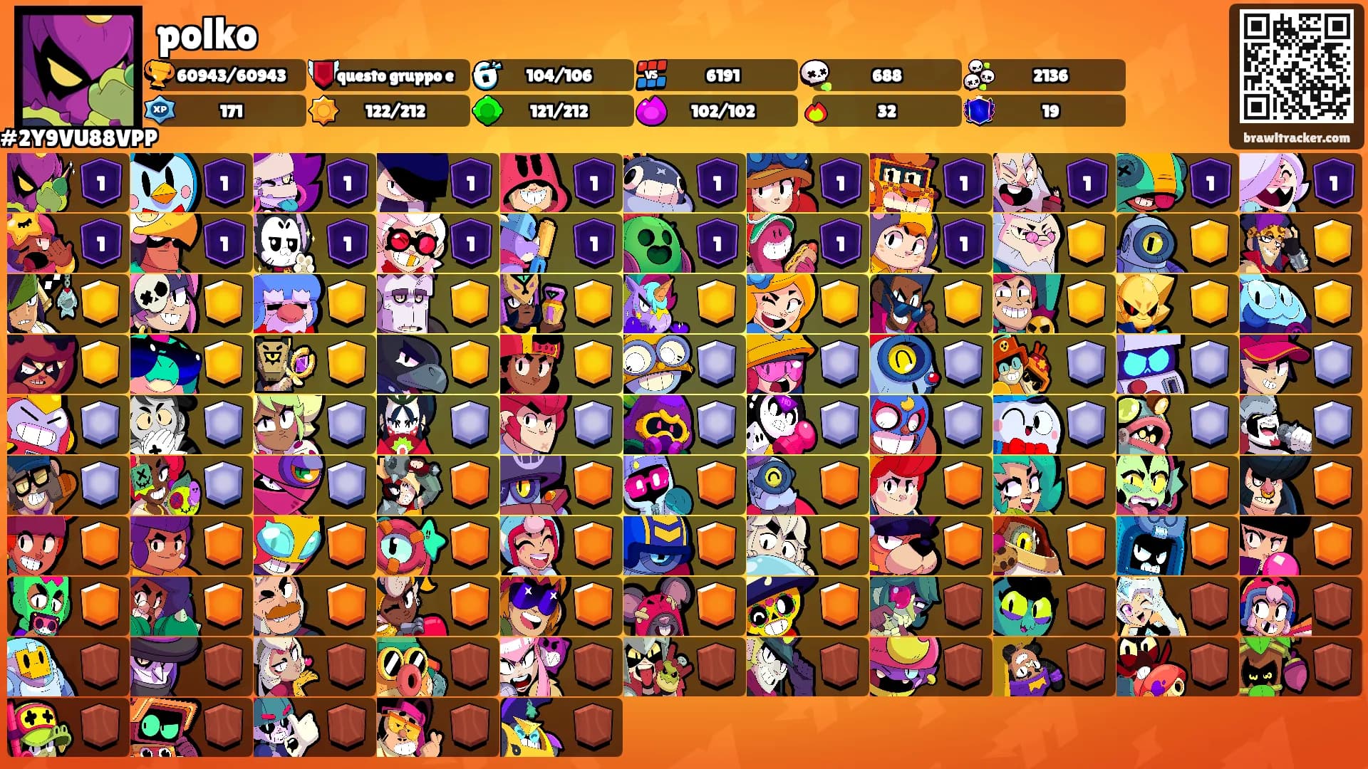 polko's Ranks