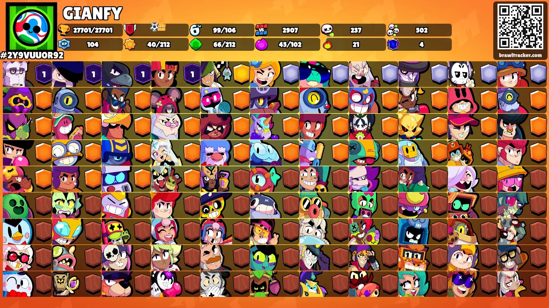 GIANFY's Ranks